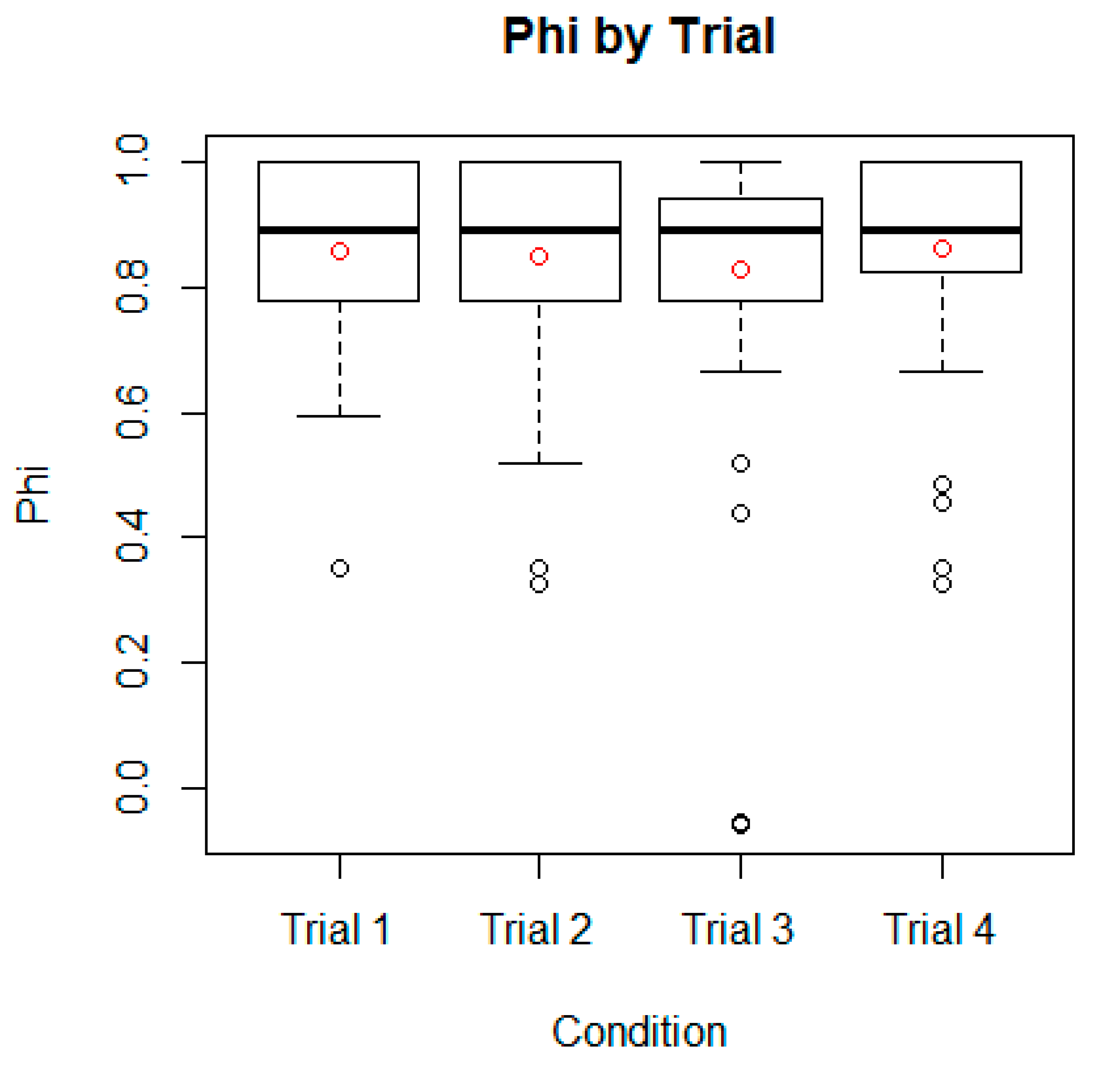 Futuretransp 01 00020 g011