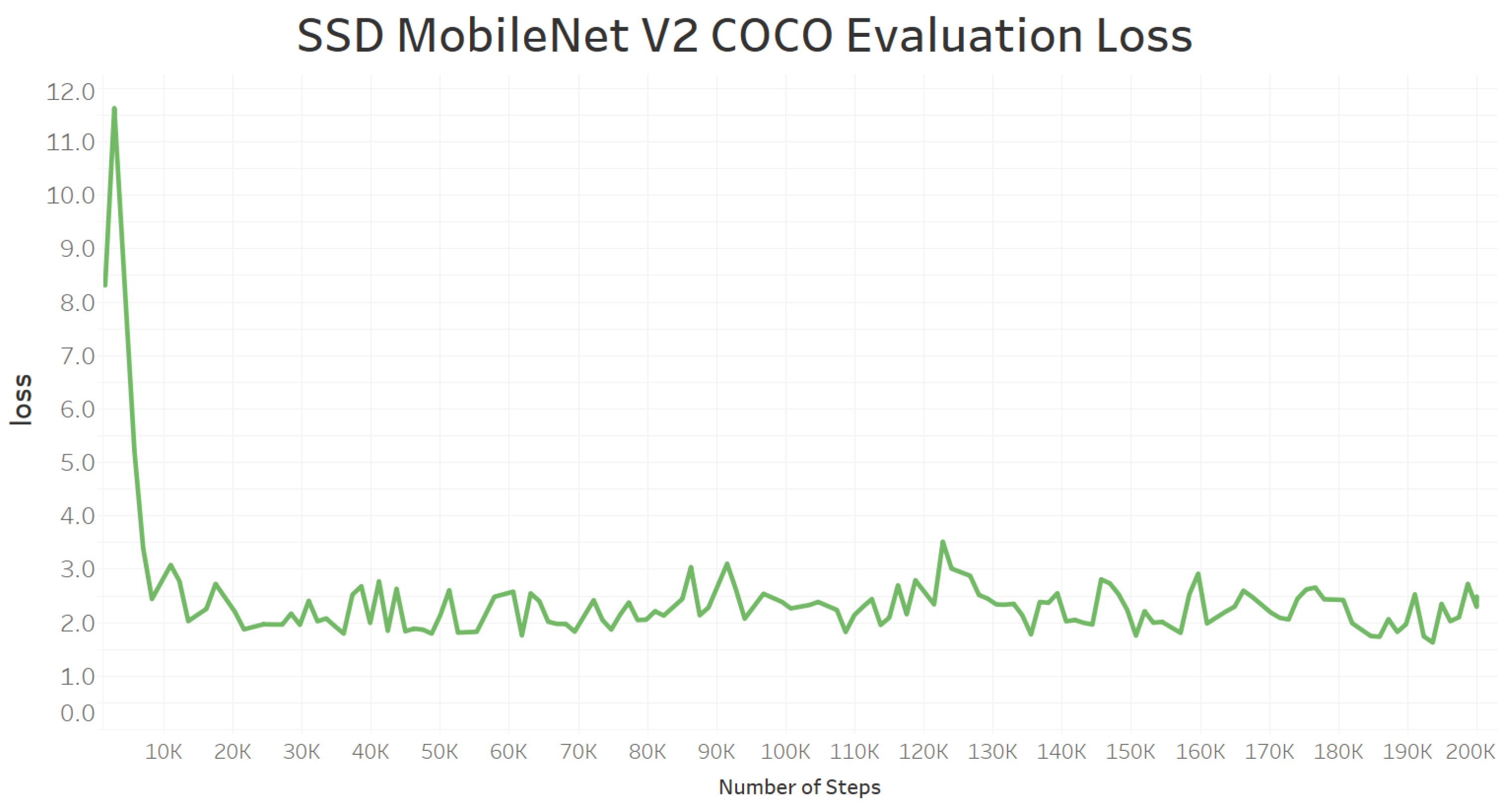 Futuretransp 01 00022 g015