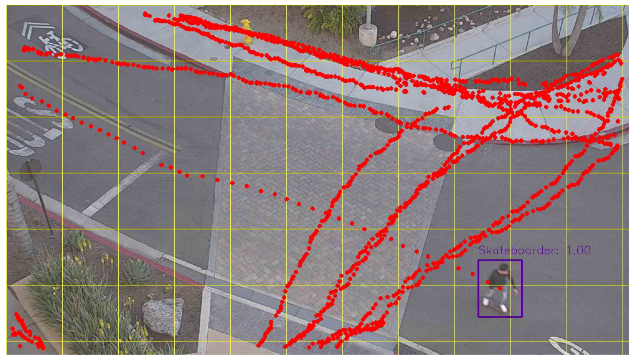 Futuretransp 01 00022 g030