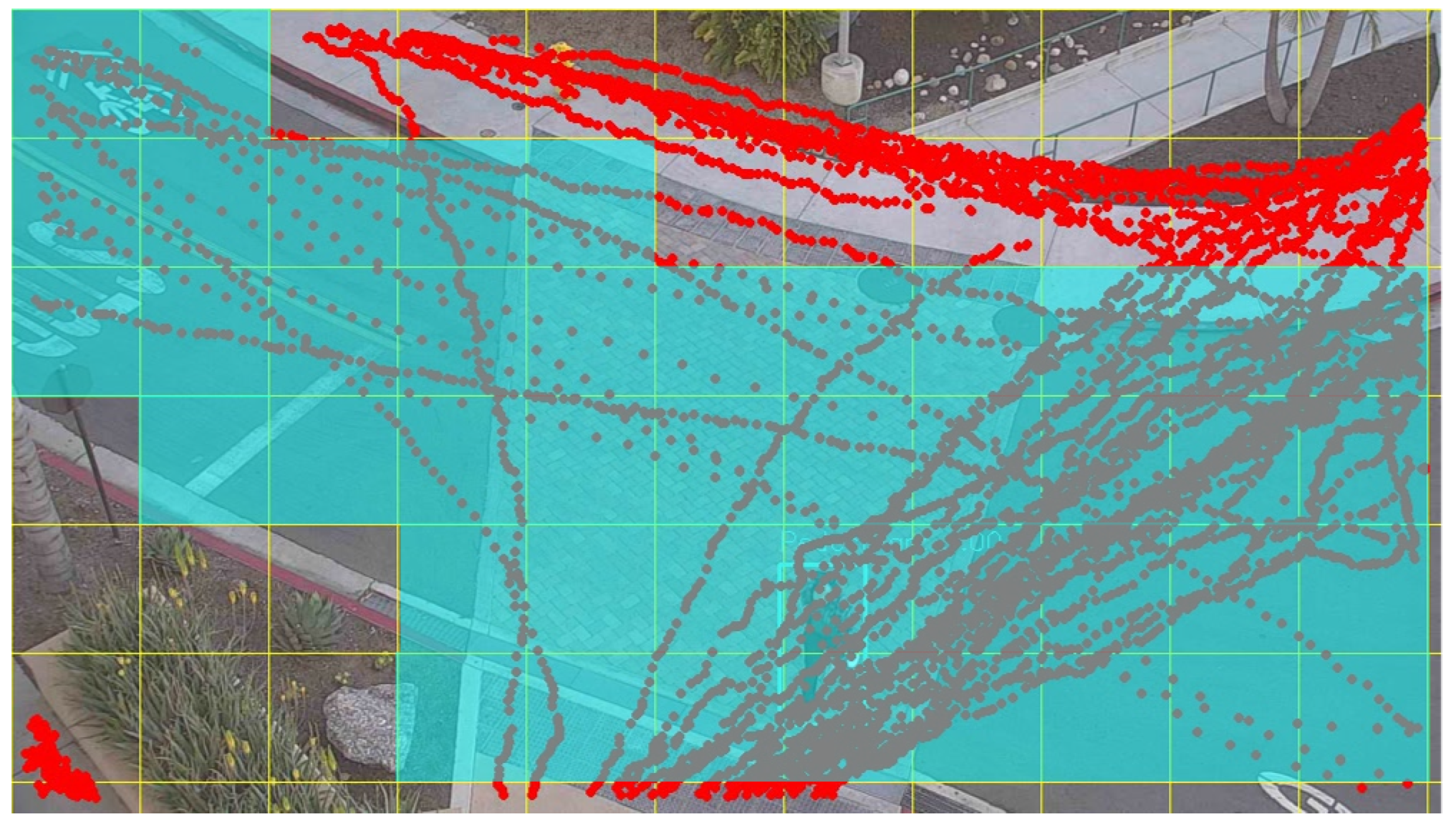 Futuretransp 01 00022 g033