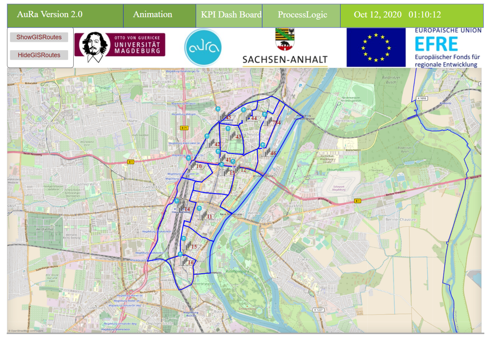 Futuretransp 01 00027 g004