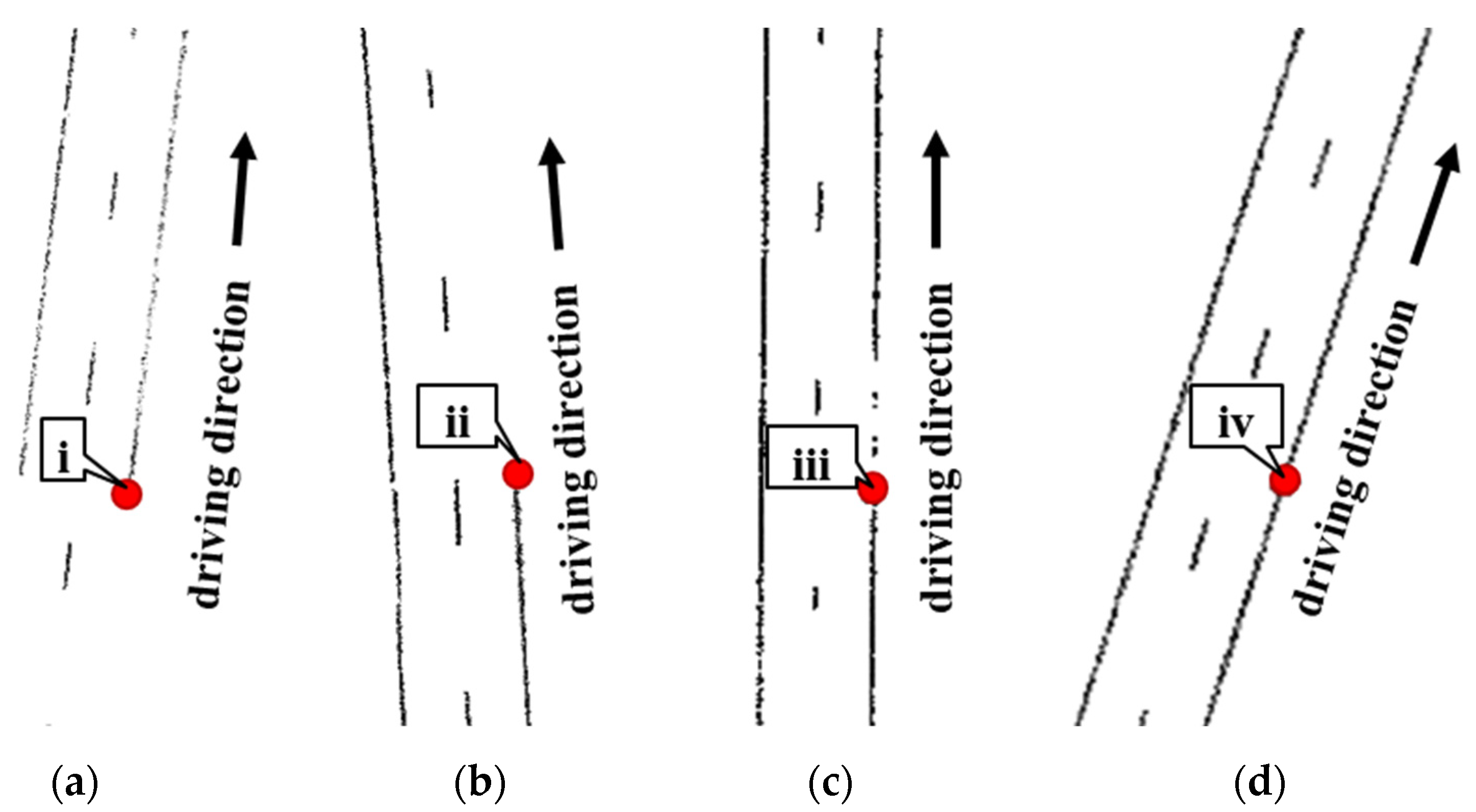 Futuretransp 01 00039 g007 550