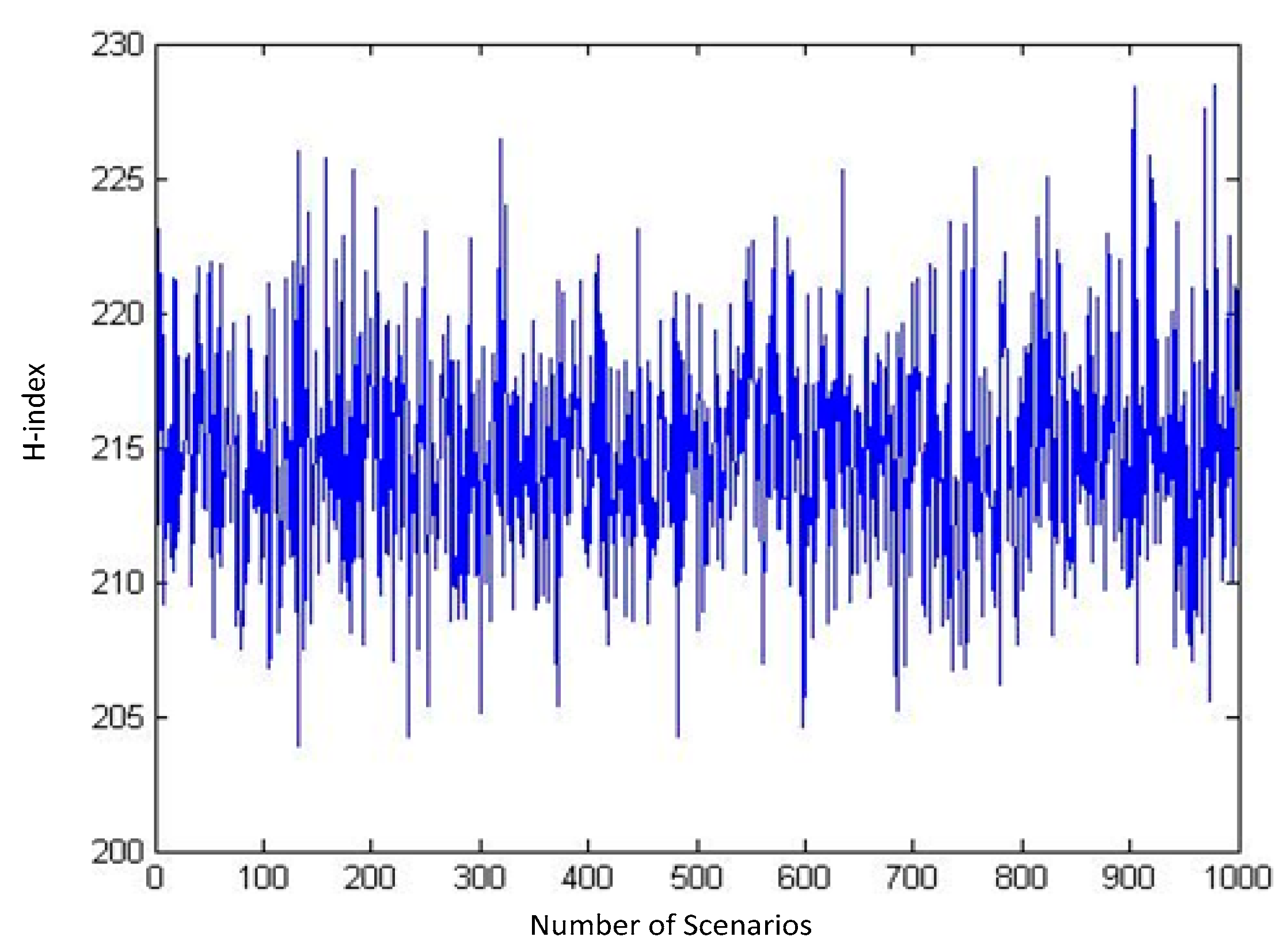 Futuretransp 02 00009 g004 550