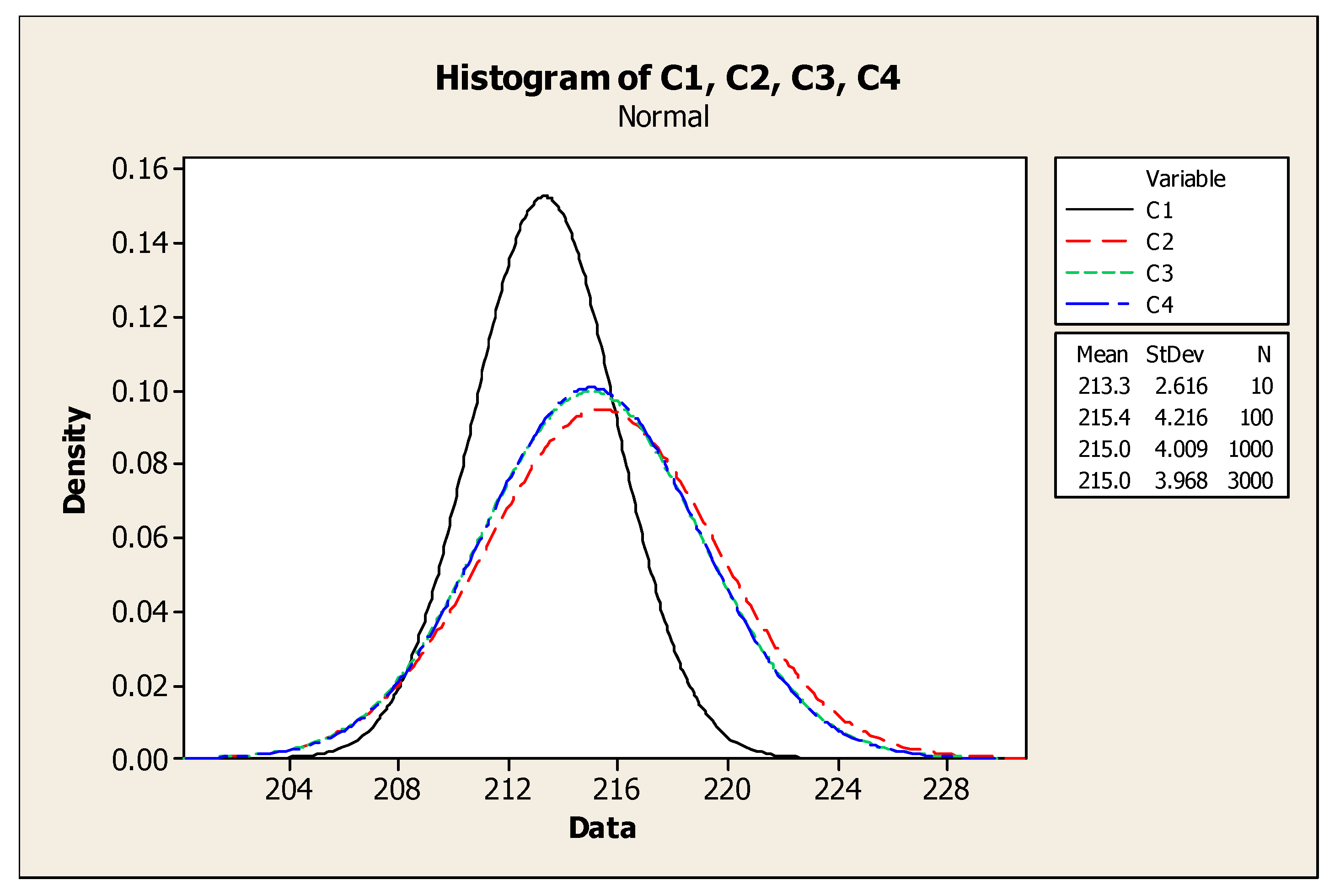 Futuretransp 02 00009 g006 550