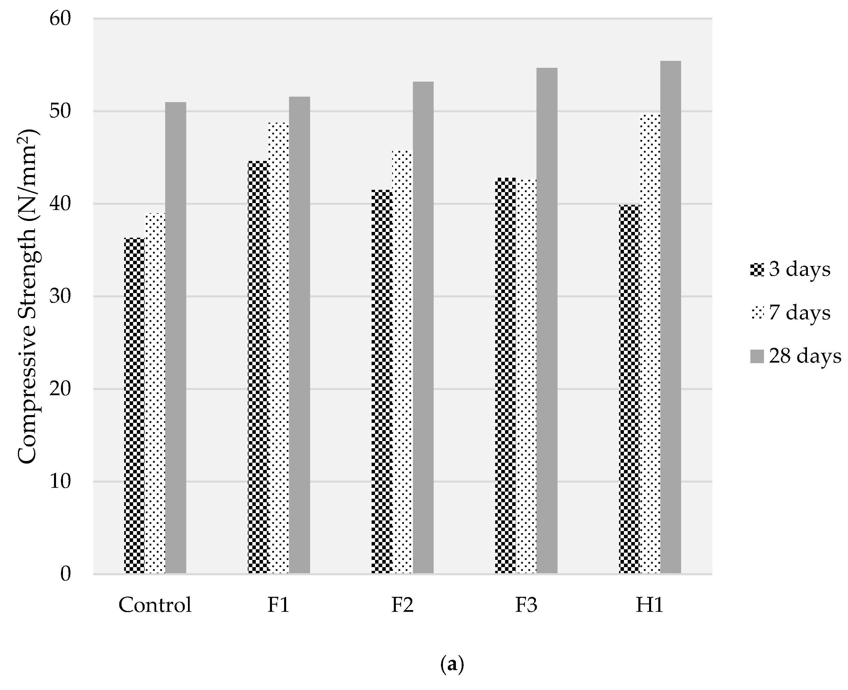 Futuretransp 02 00014 g006a