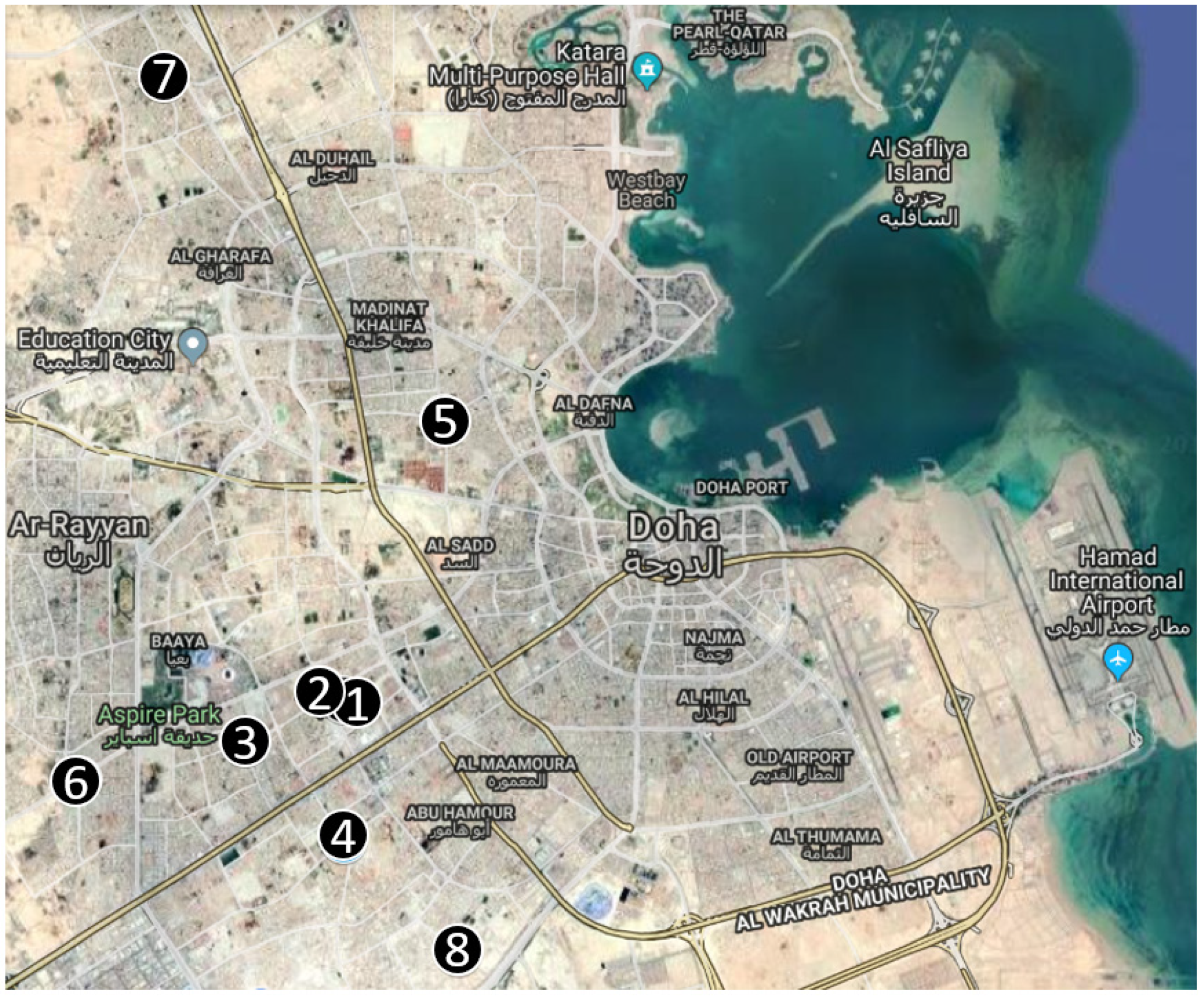 Futuretransp 02 00034 g001