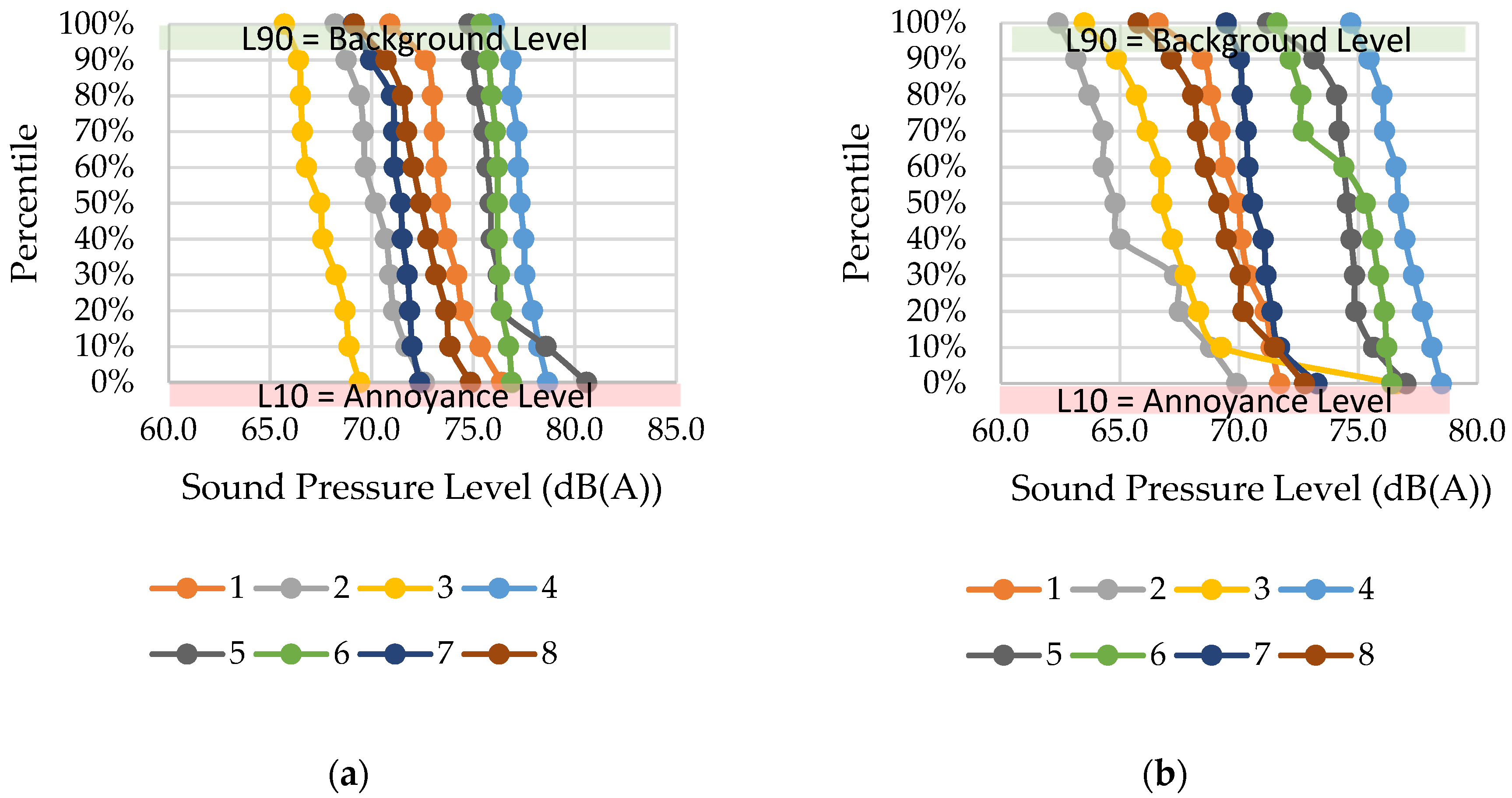 Futuretransp 02 00034 g003