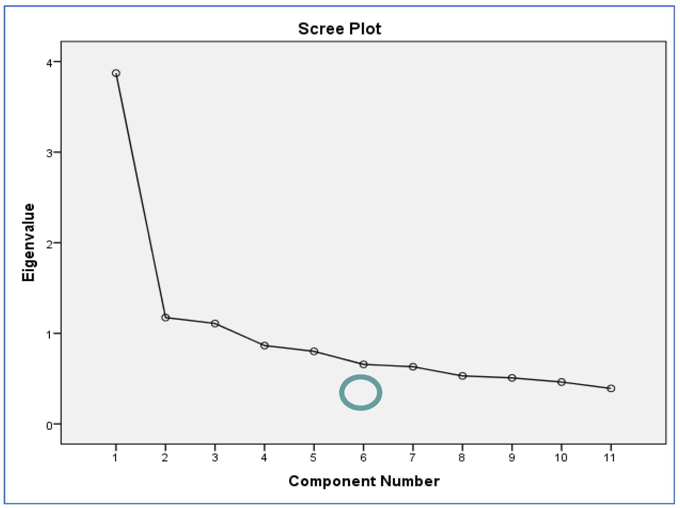 Futuretransp 02 00037 g001 550