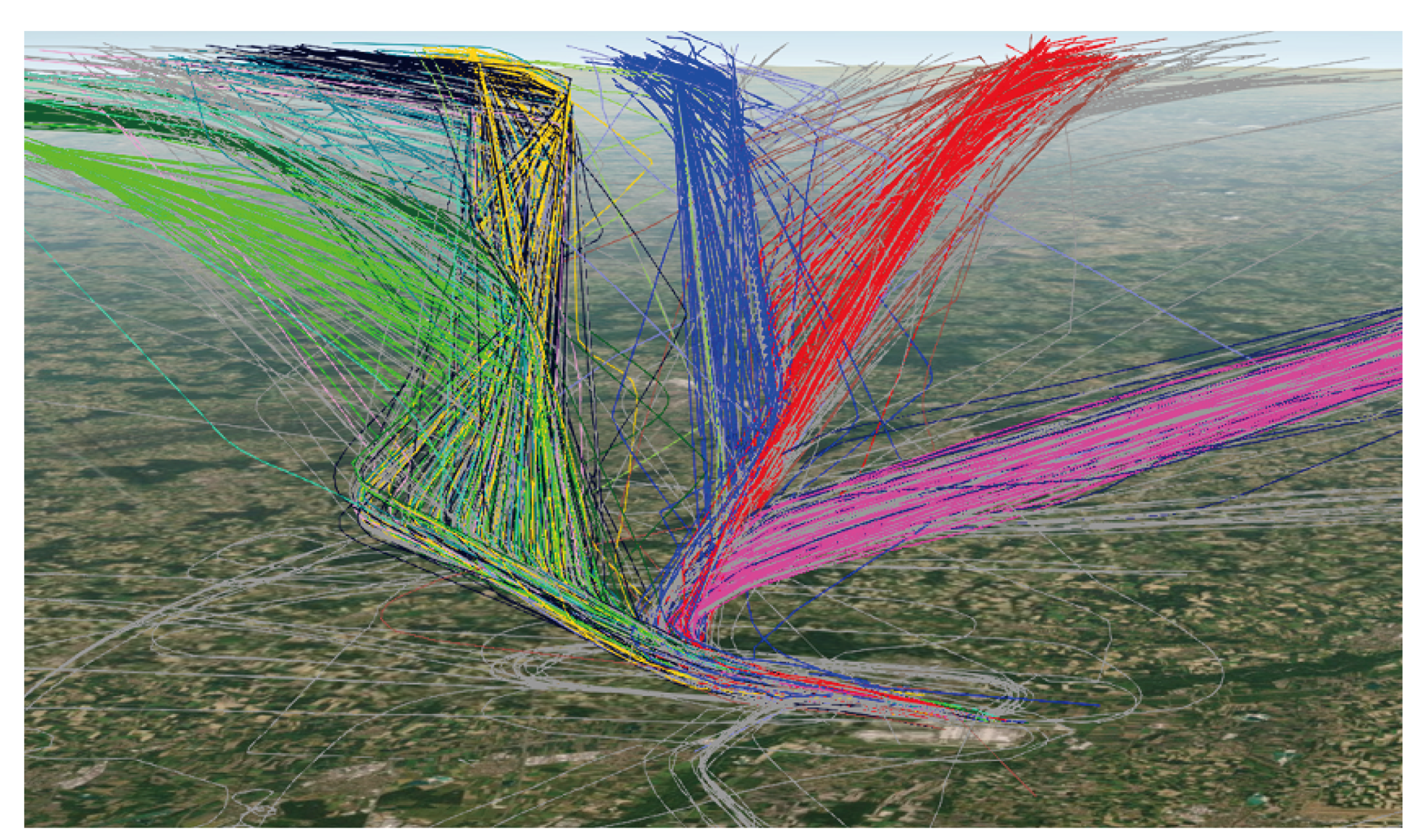 Futuretransp 02 00040 g001 550