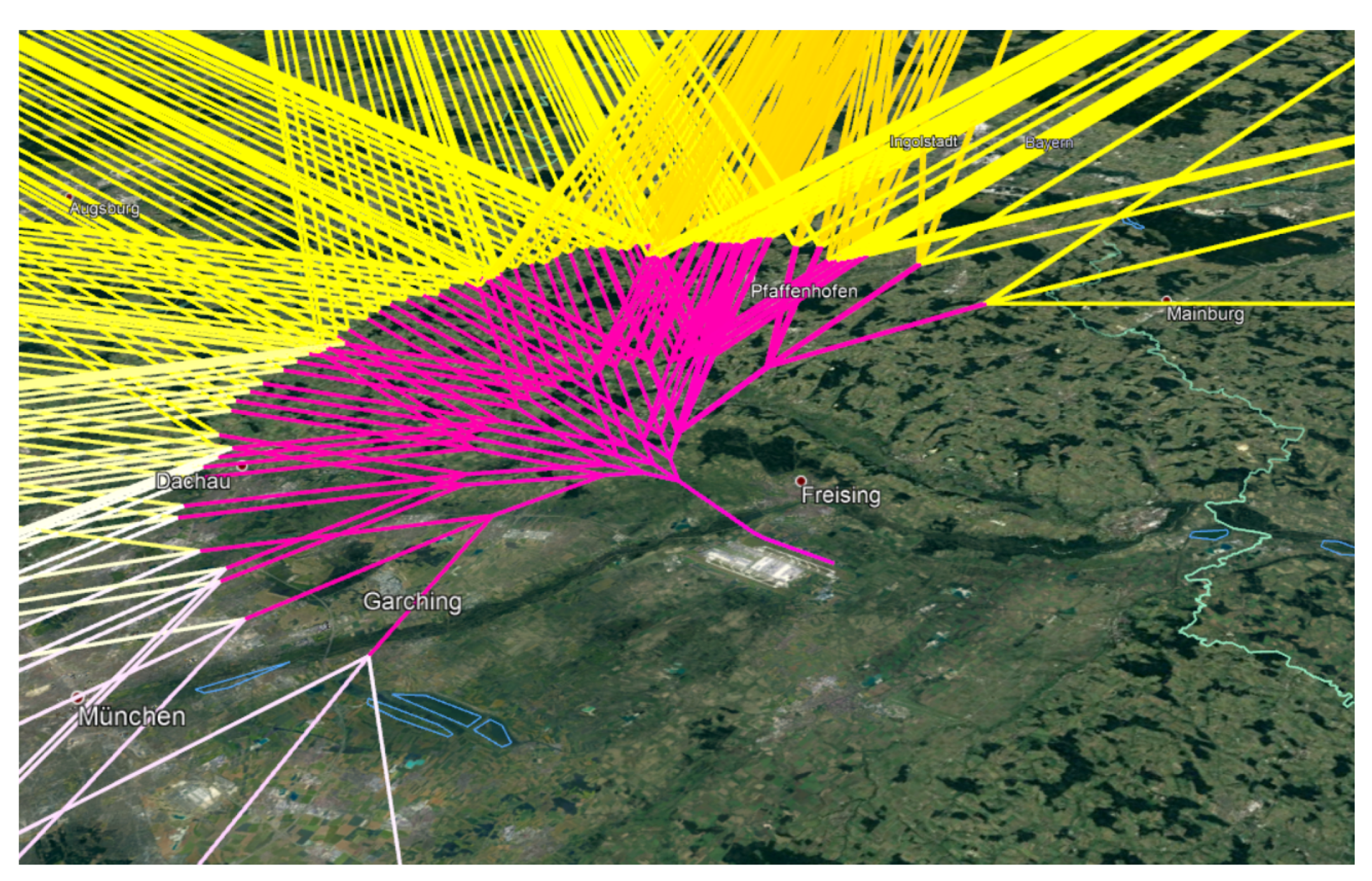 Futuretransp 02 00040 g004 550