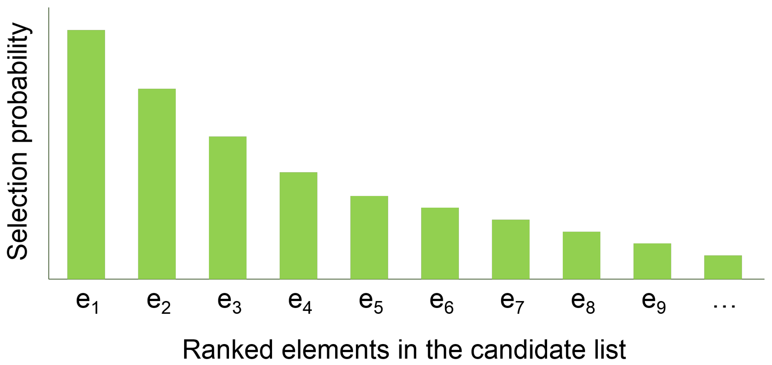 Futuretransp 02 00048 g007 Futuretransp 02 00048 g007