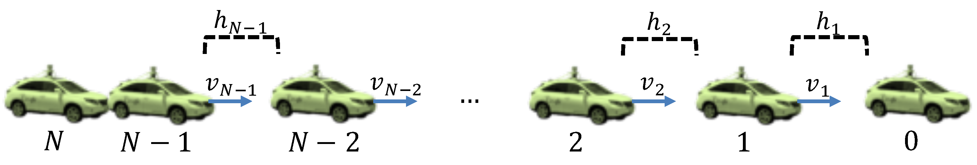 Futuretransp 03 00025 g001