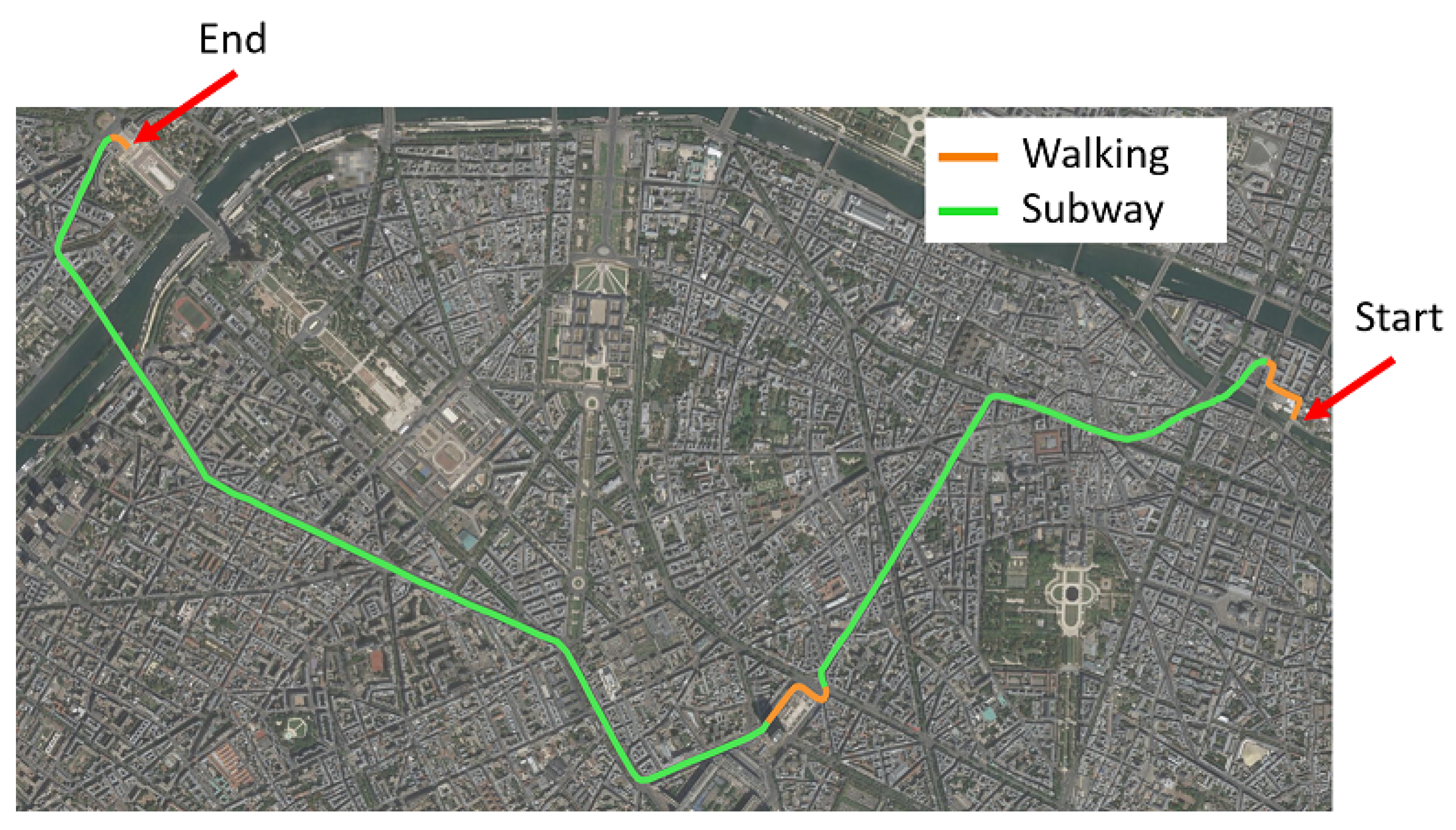 Futuretransp 03 00033 g003