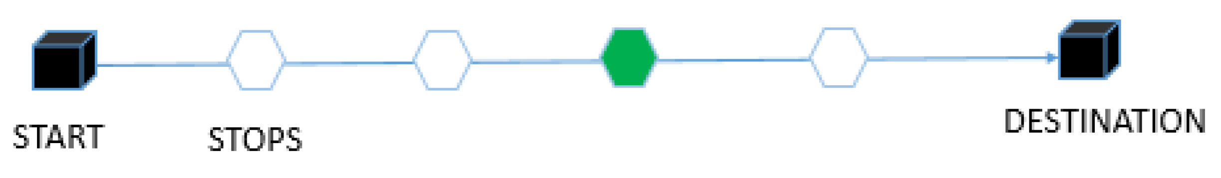 Futuretransp 03 00034 g001 Futuretransp 03 00034 g001