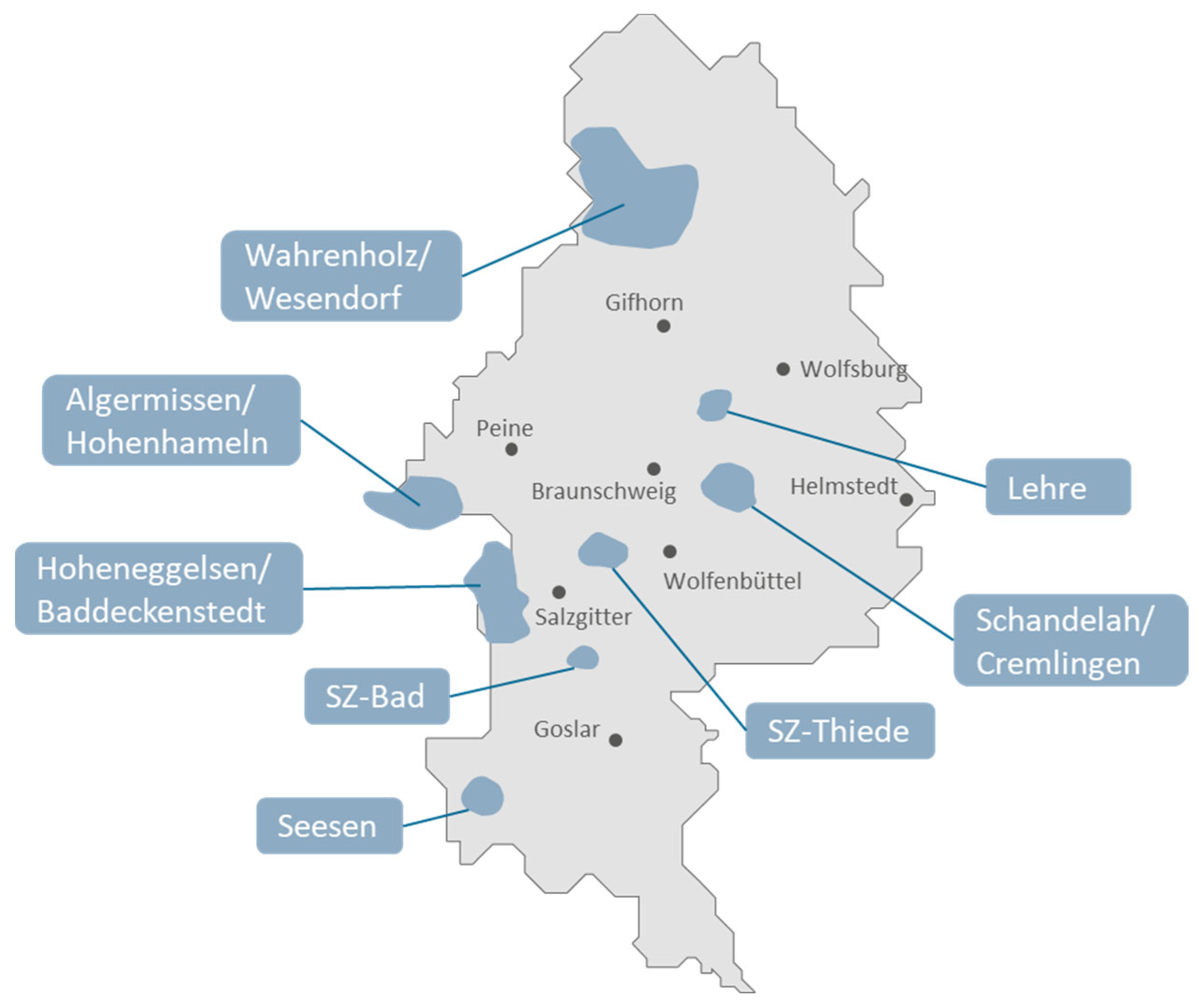 Futuretransp 03 00034 g009 Futuretransp 03 00034 g009