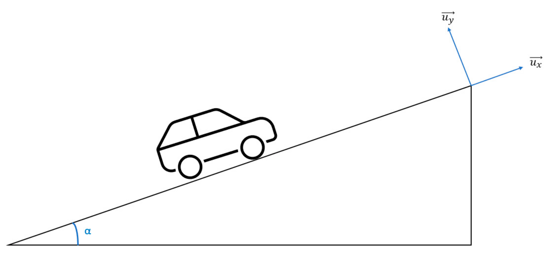 Futuretransp 03 00037 g001