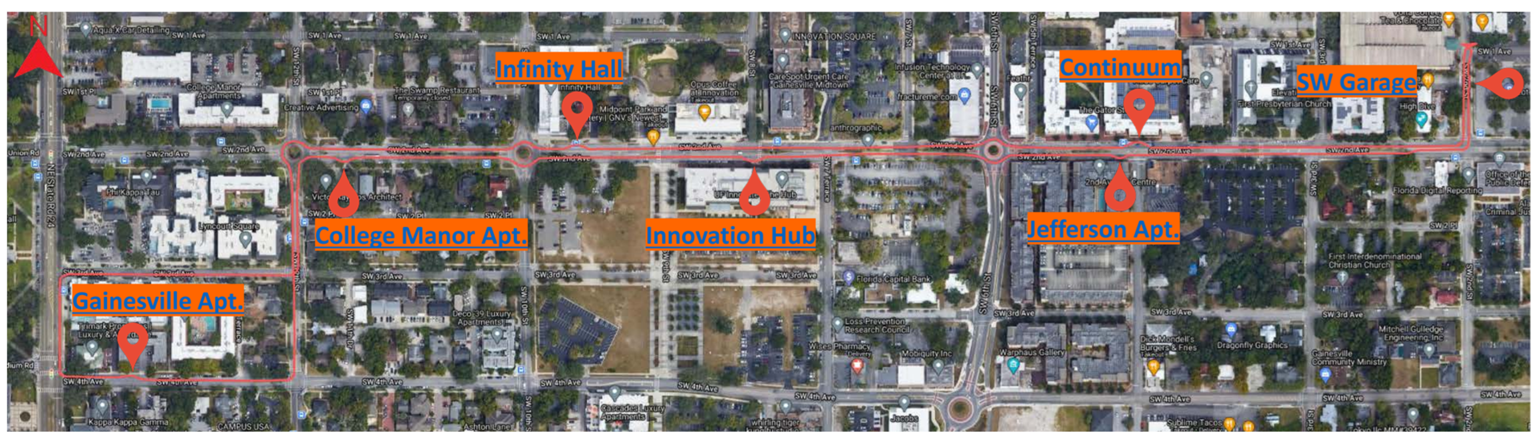 Futuretransp 03 00045 g002