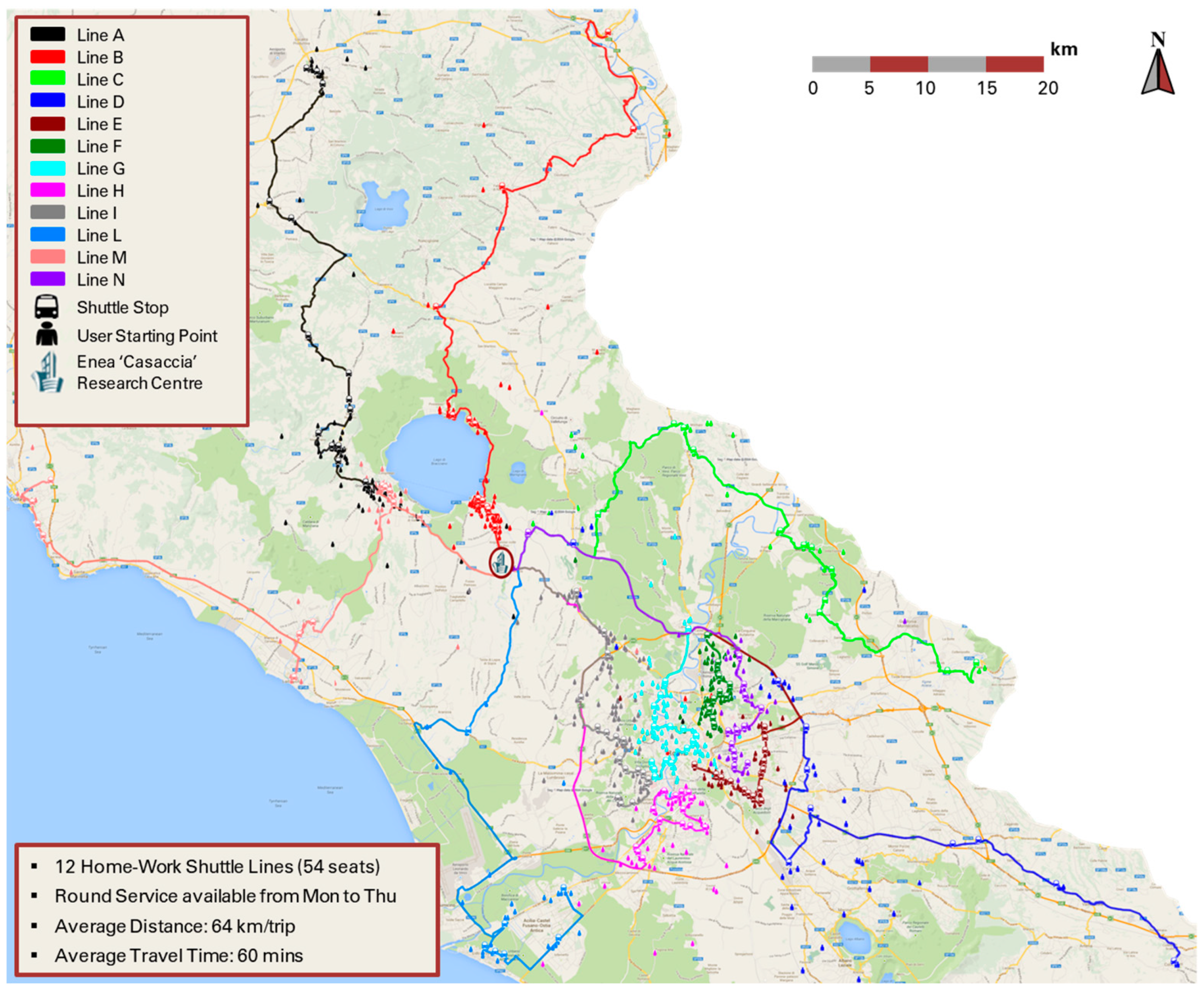 Futuretransp 03 00050 g003