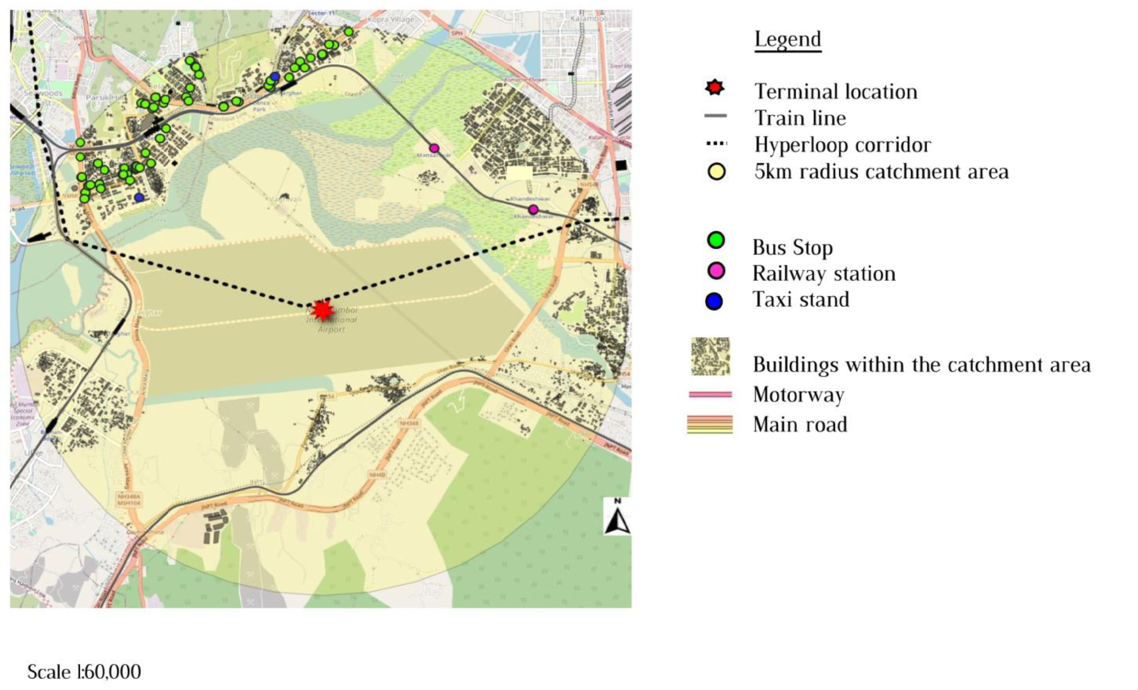 Futuretransp 03 00052 g003