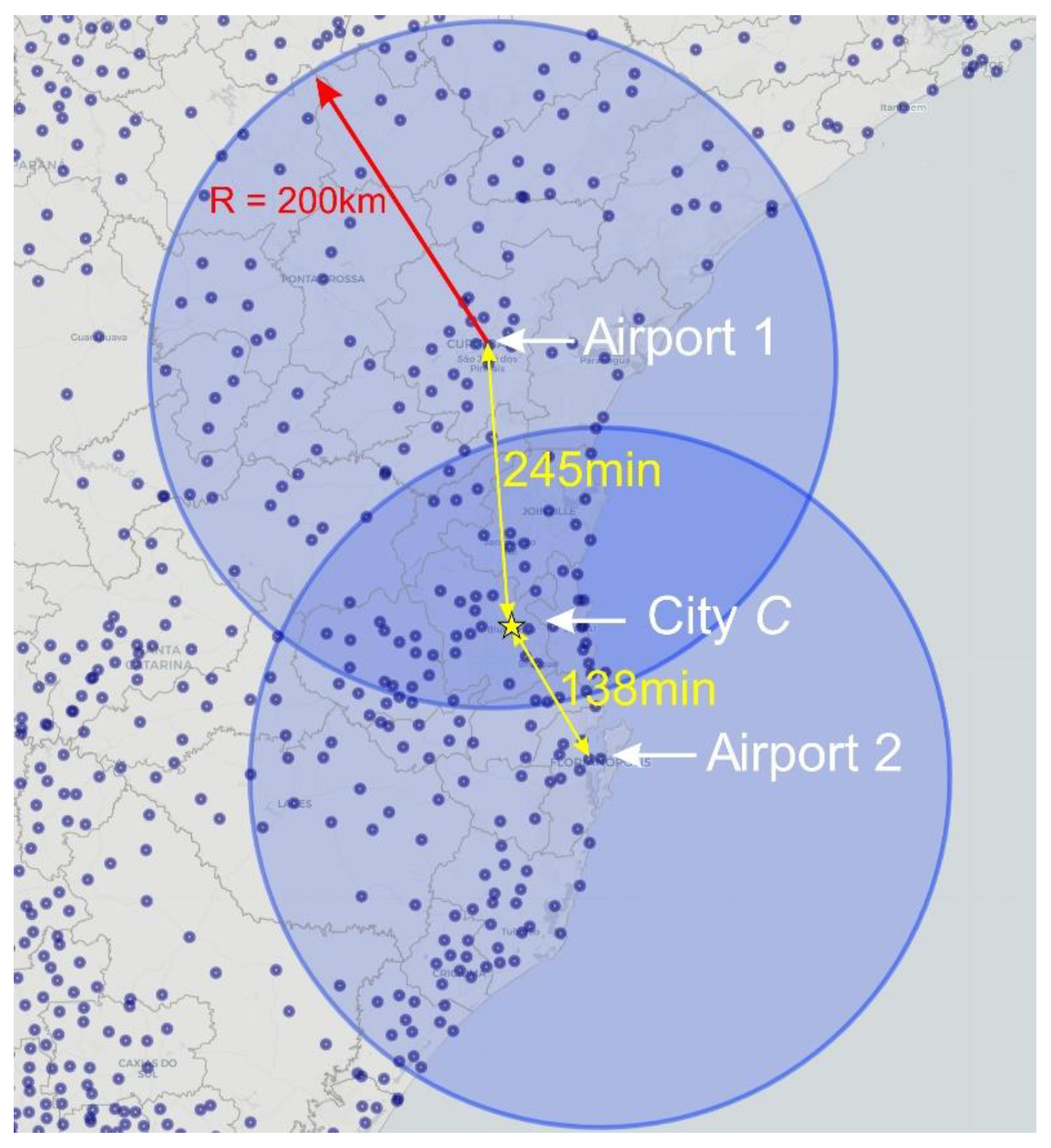 Futuretransp 03 00062 g003