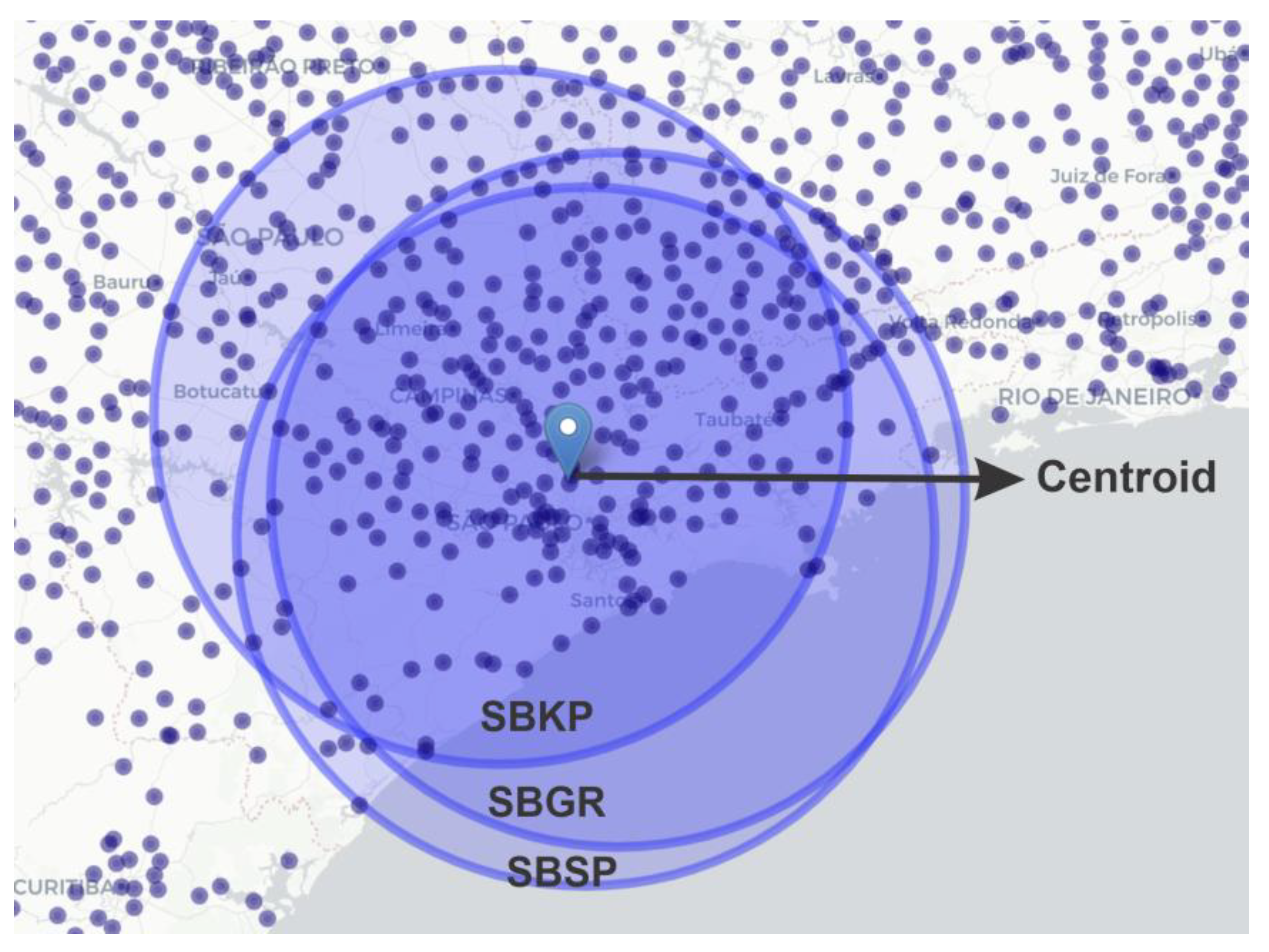 Futuretransp 03 00062 g005