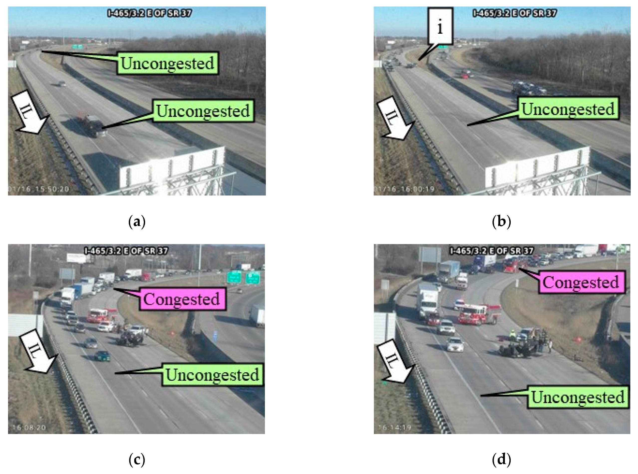 Futuretransp 03 00063 g003a