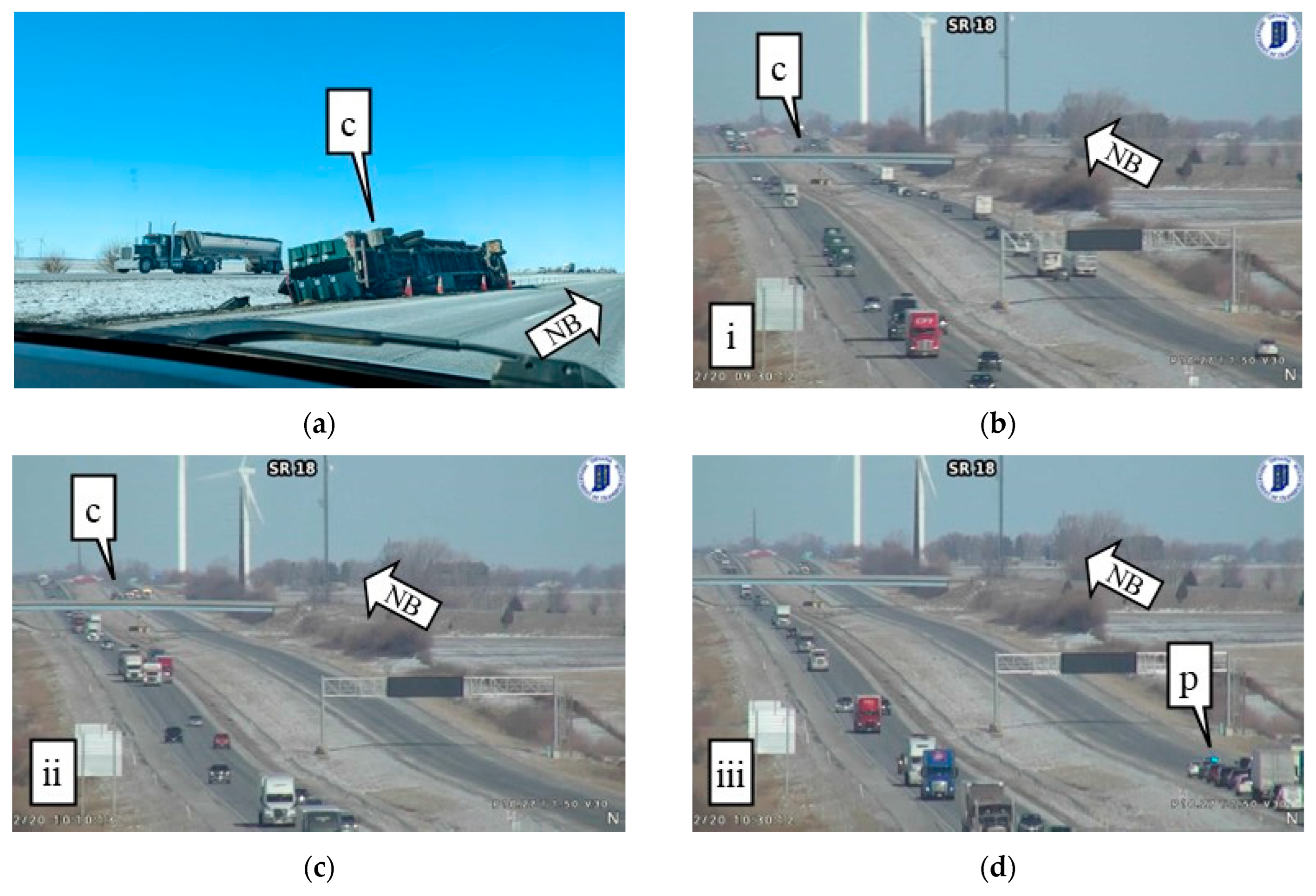 Futuretransp 03 00063 g011a