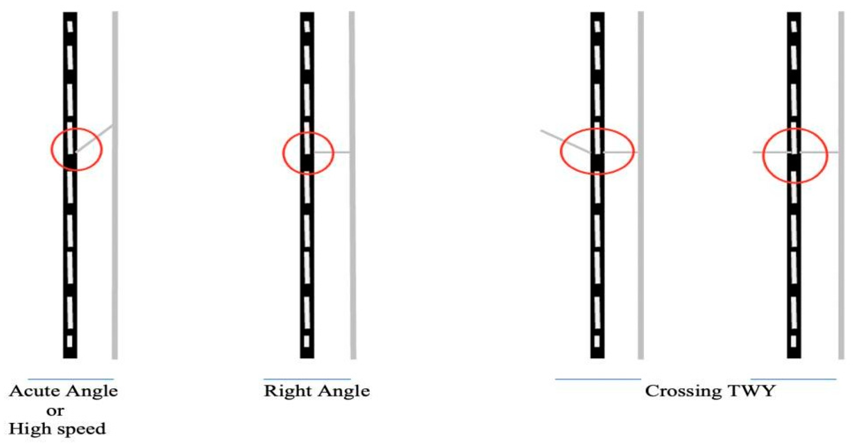 Futuretransp 03 00066 g004