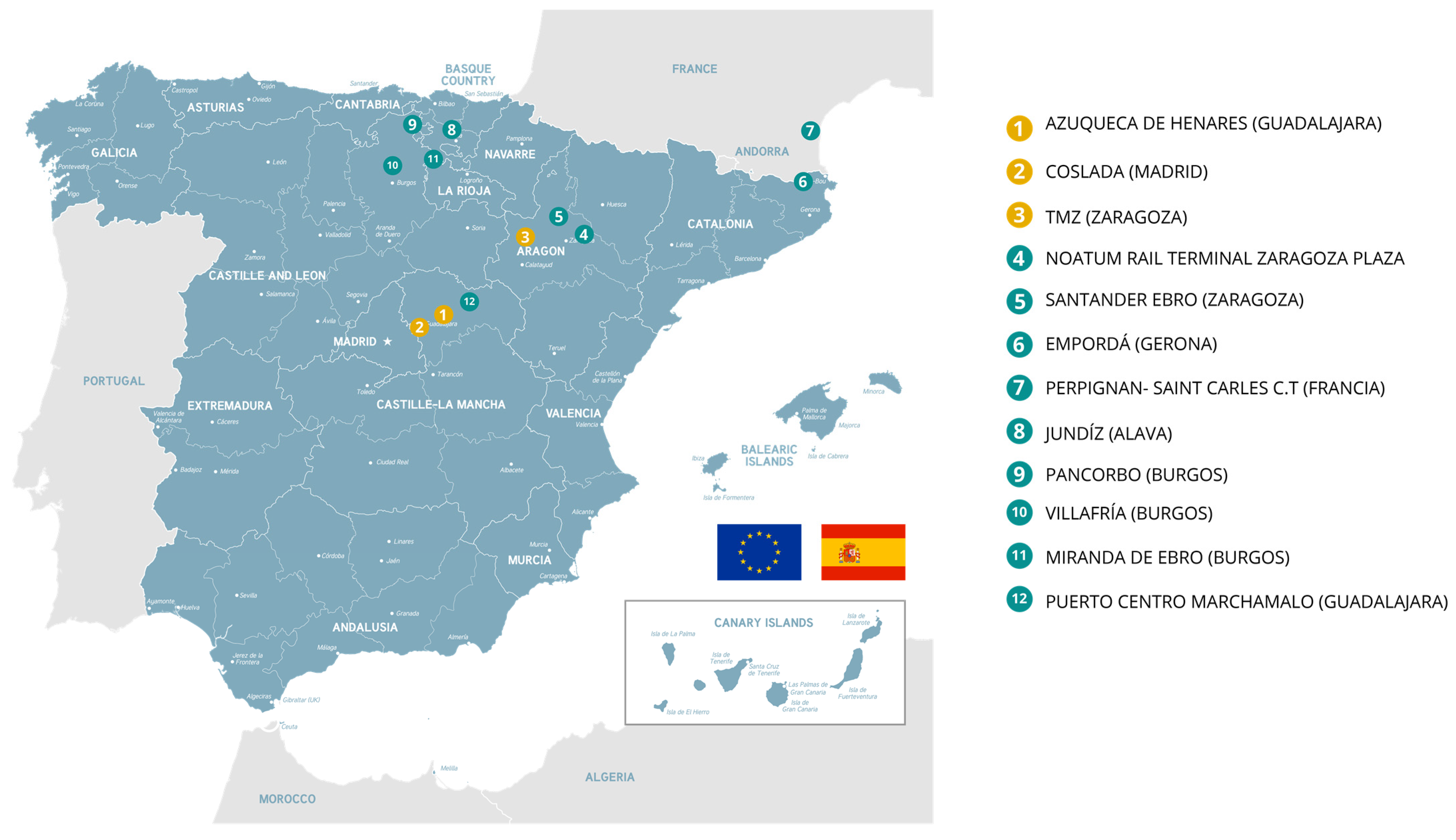 Futuretransp 03 00070 g005