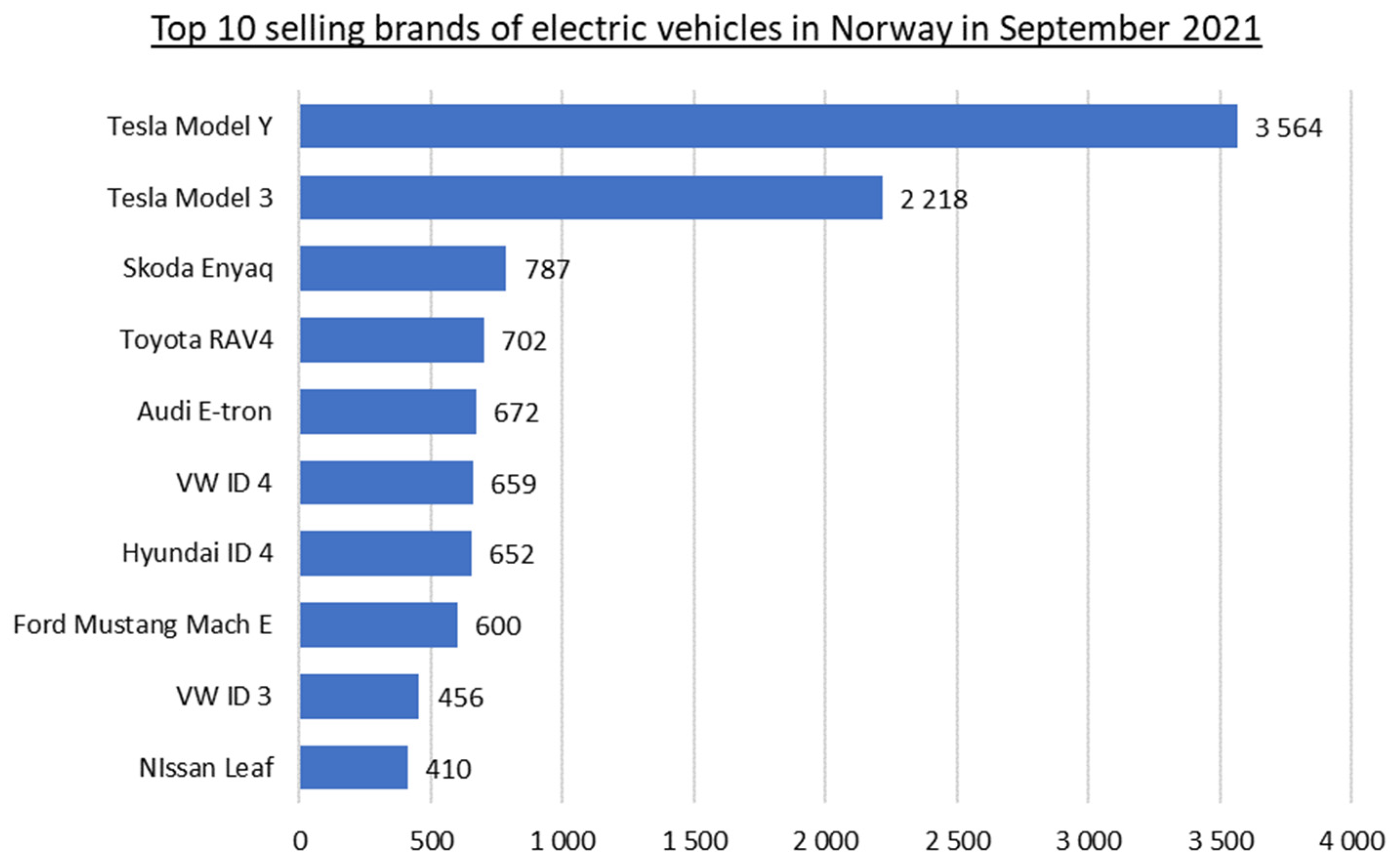 Futuretransp 03 00075 g008