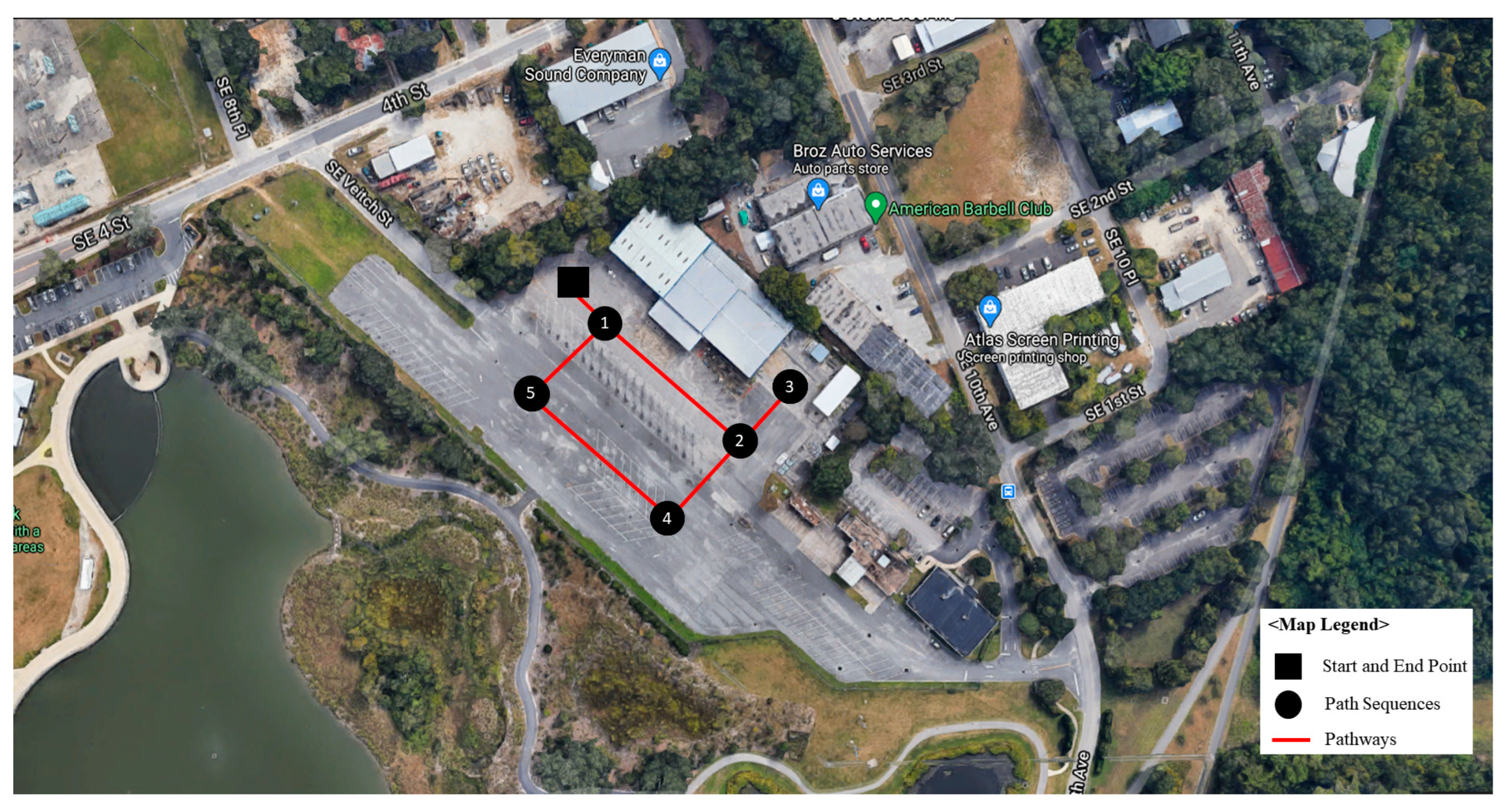 Futuretransp 04 00003 g002