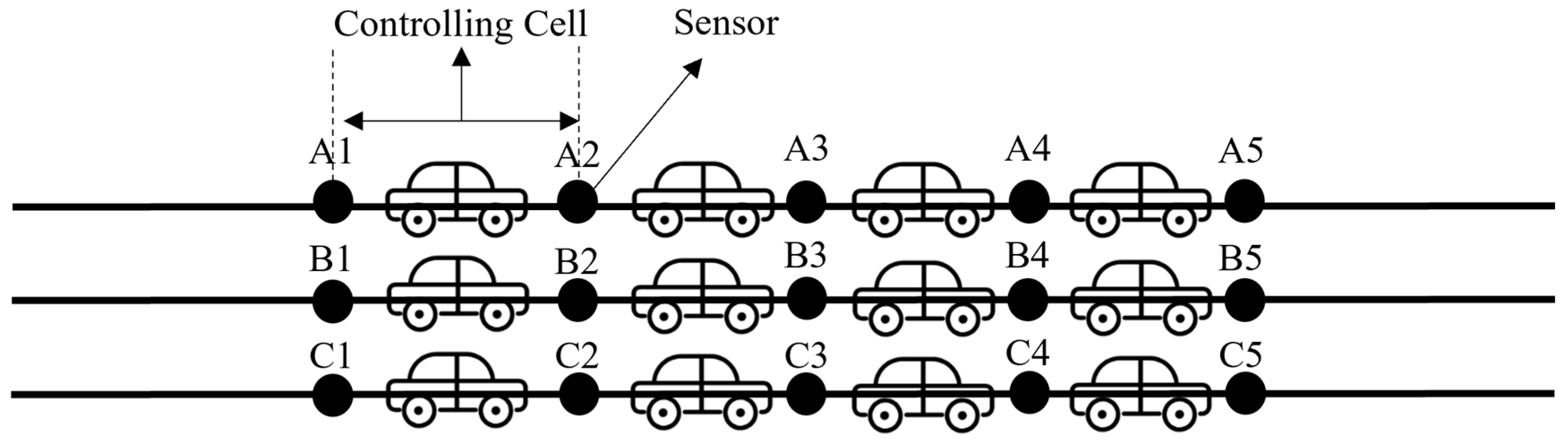Futuretransp 04 00011 g002