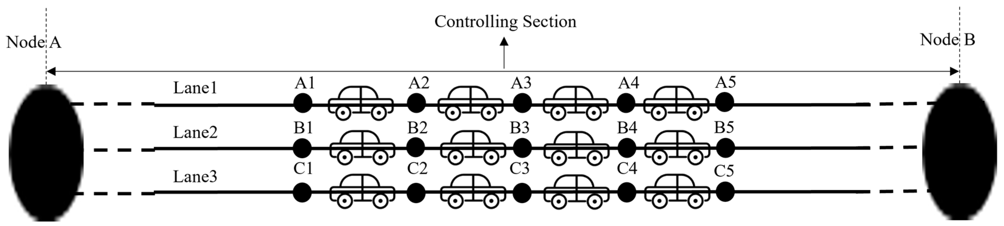 Futuretransp 04 00011 g003