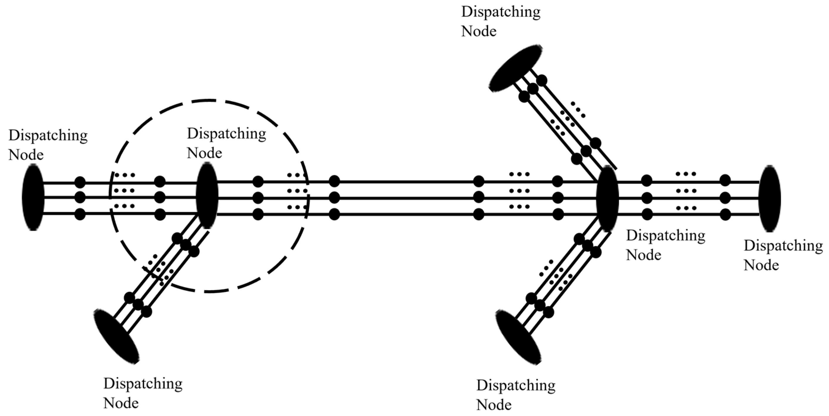 Futuretransp 04 00011 g005