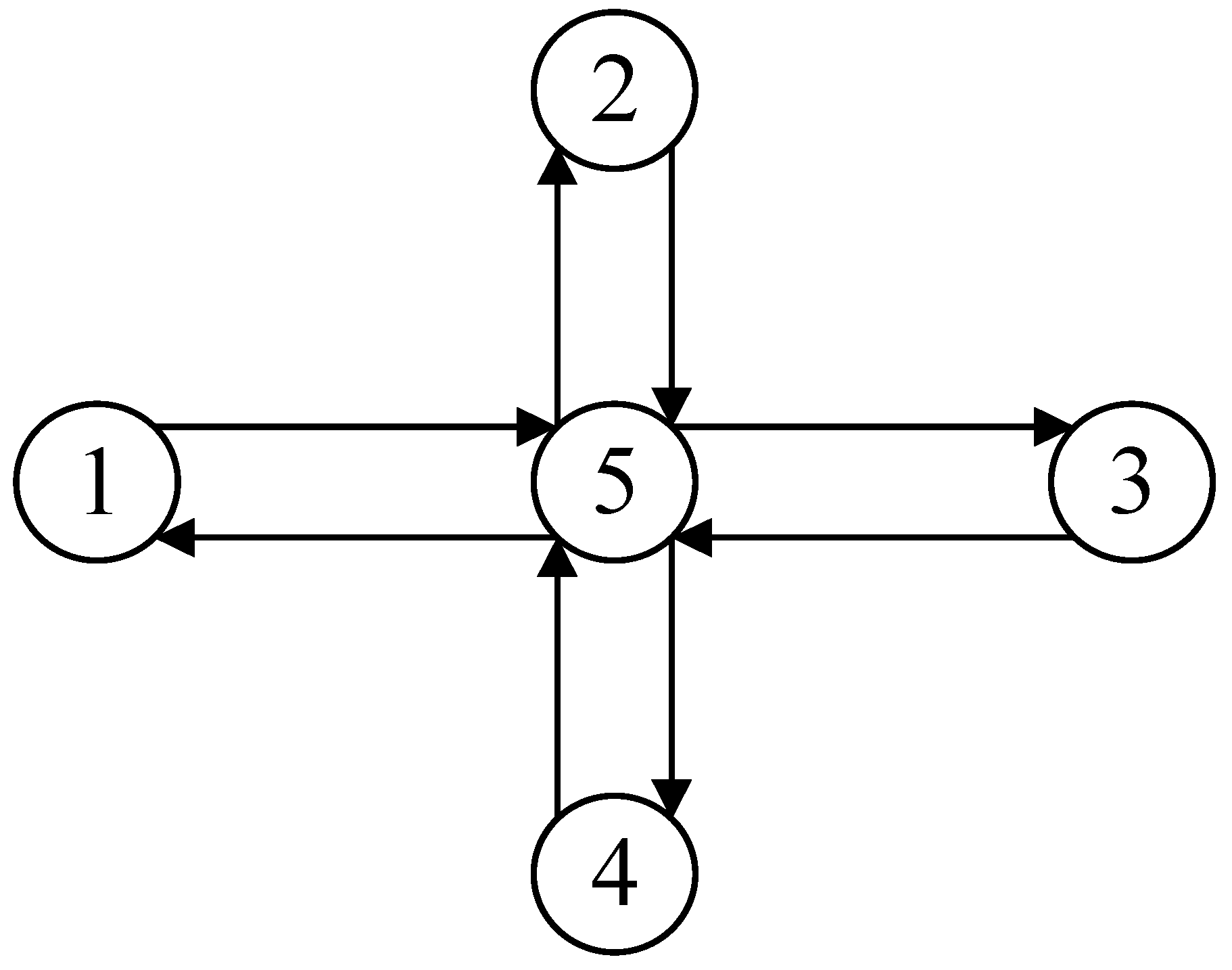 Futuretransp 04 00011 g007