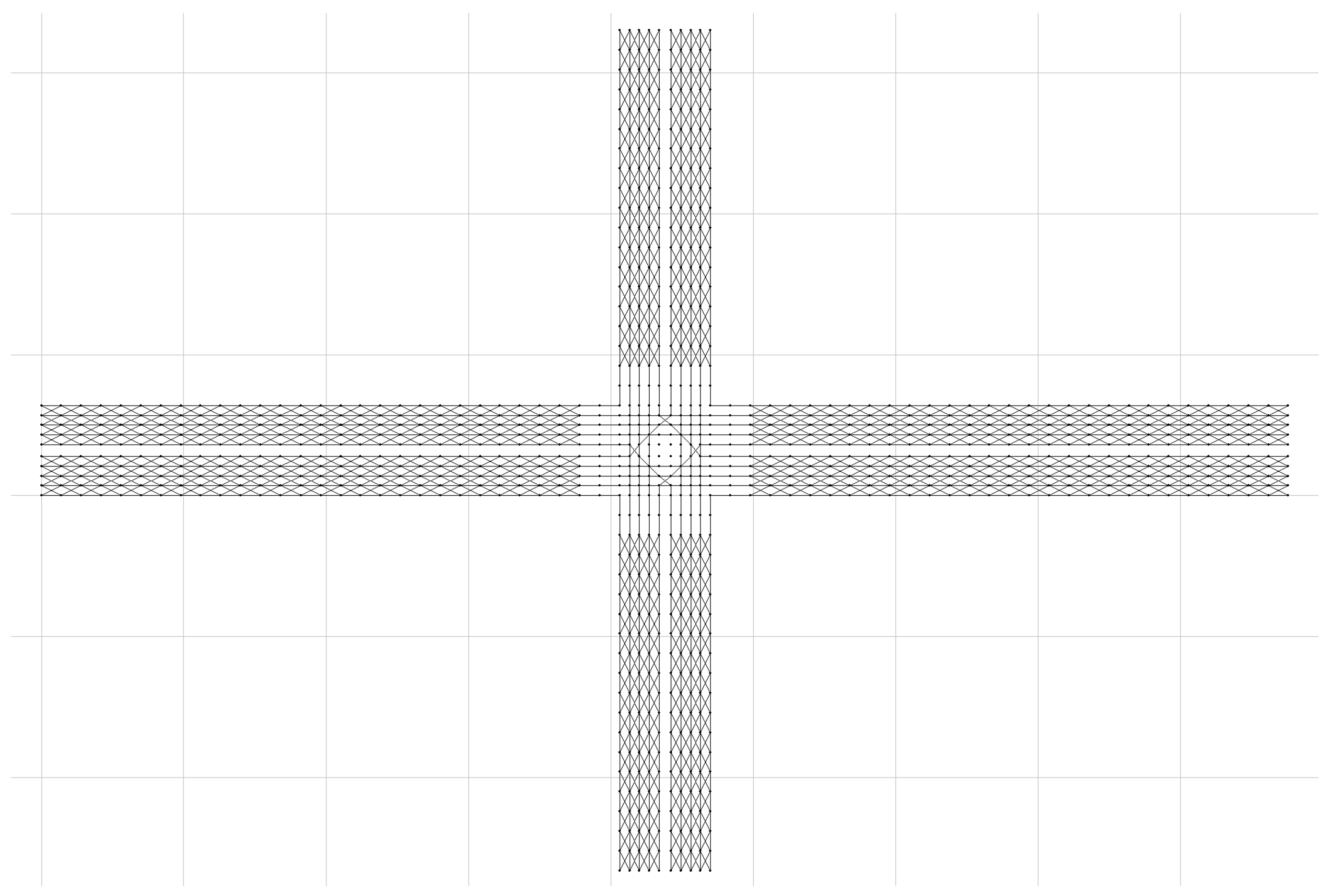 Futuretransp 04 00011 g008