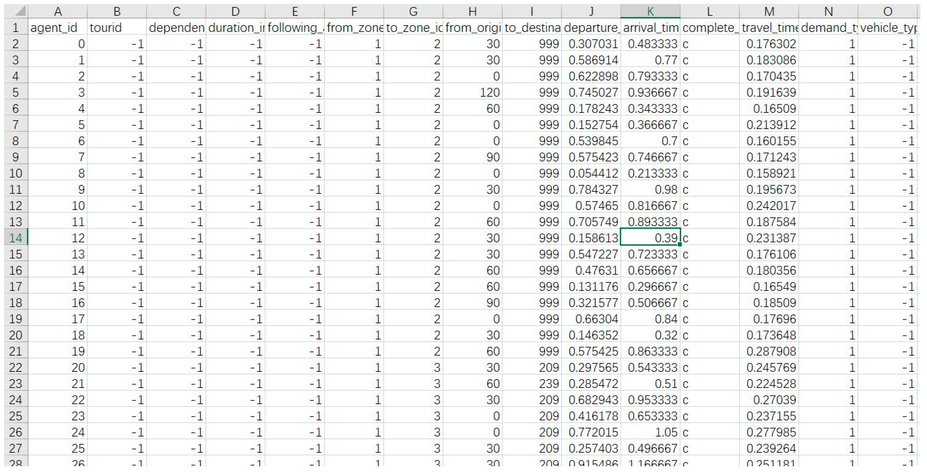 Futuretransp 04 00011 g009