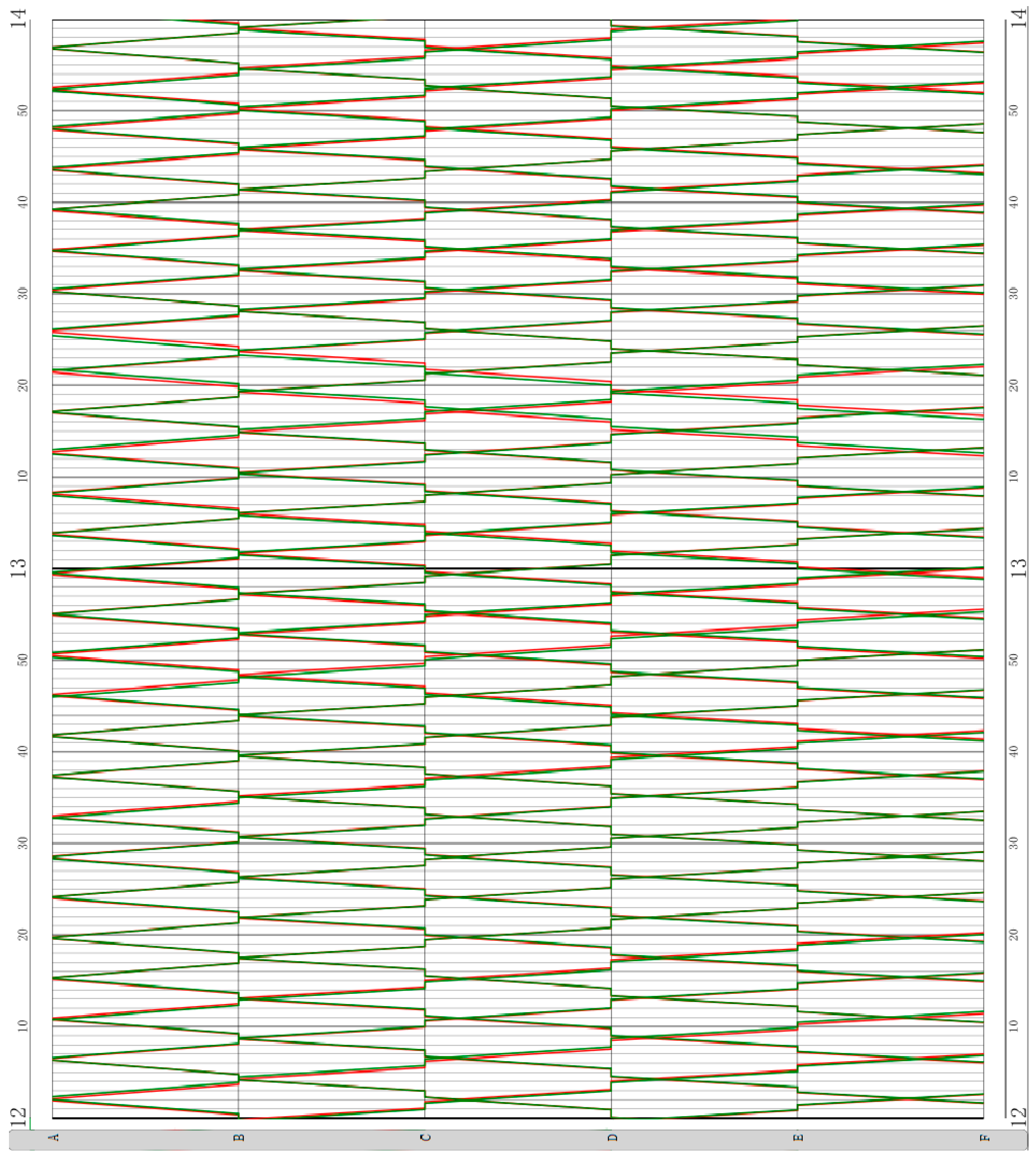 Futuretransp 04 00011 g010