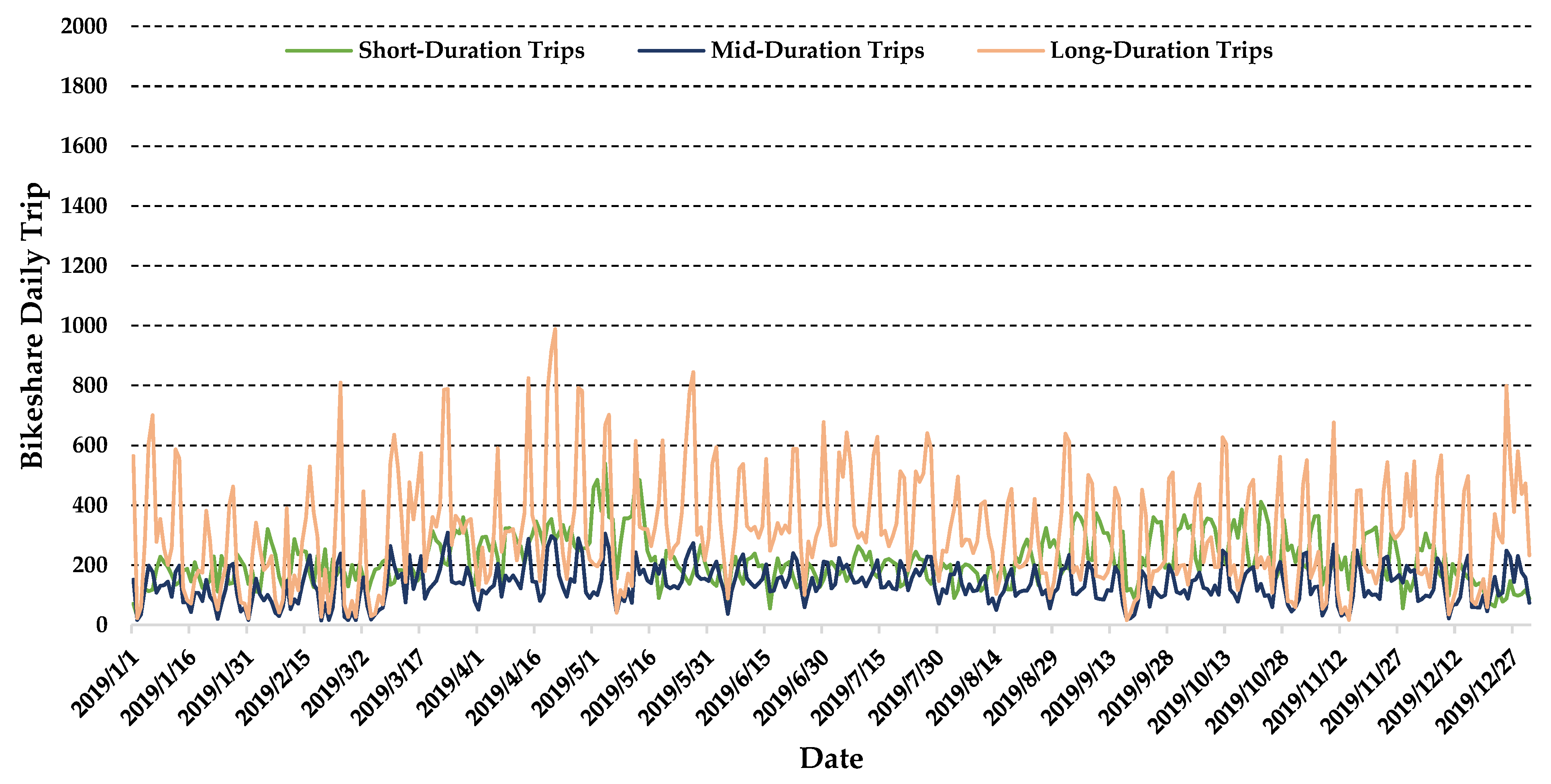 Futuretransp 04 00014 g001