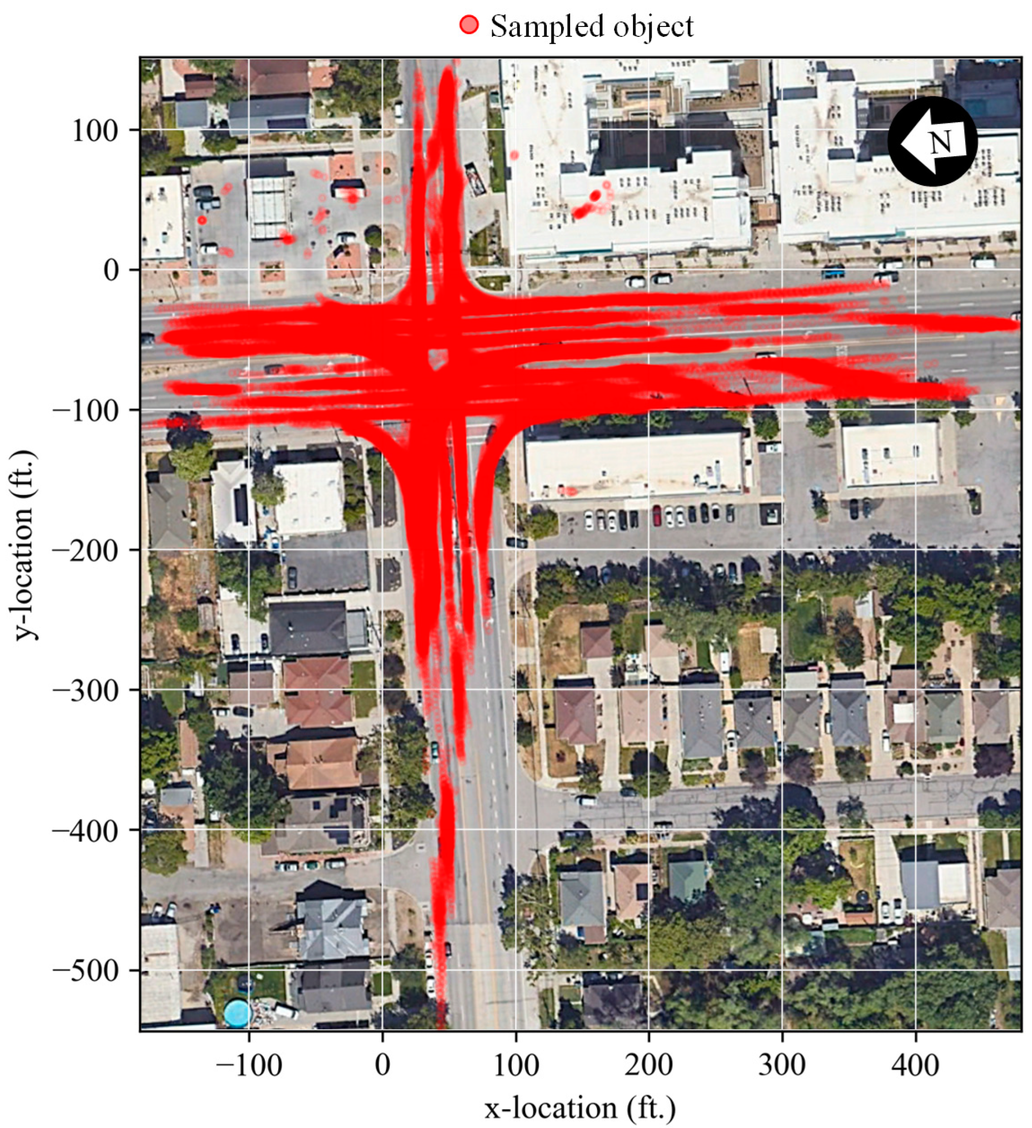 Futuretransp 04 00036 g002