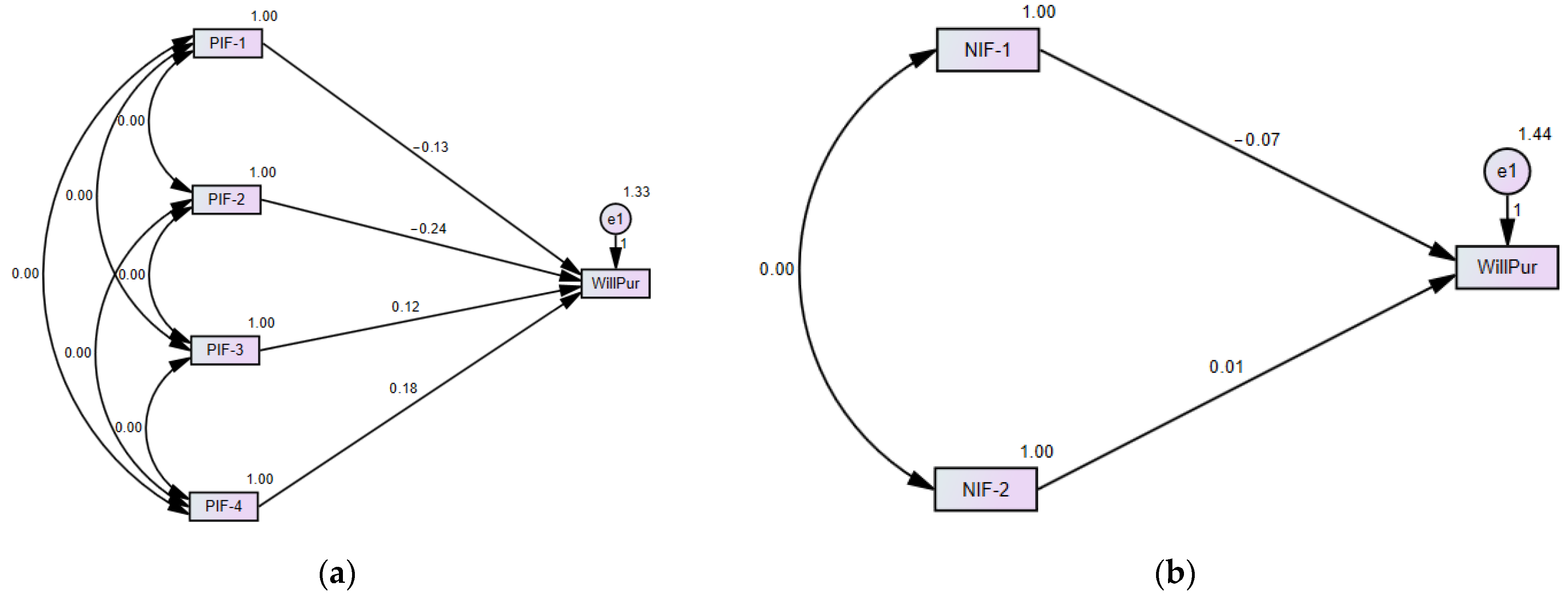 Futuretransp 04 00041 g002