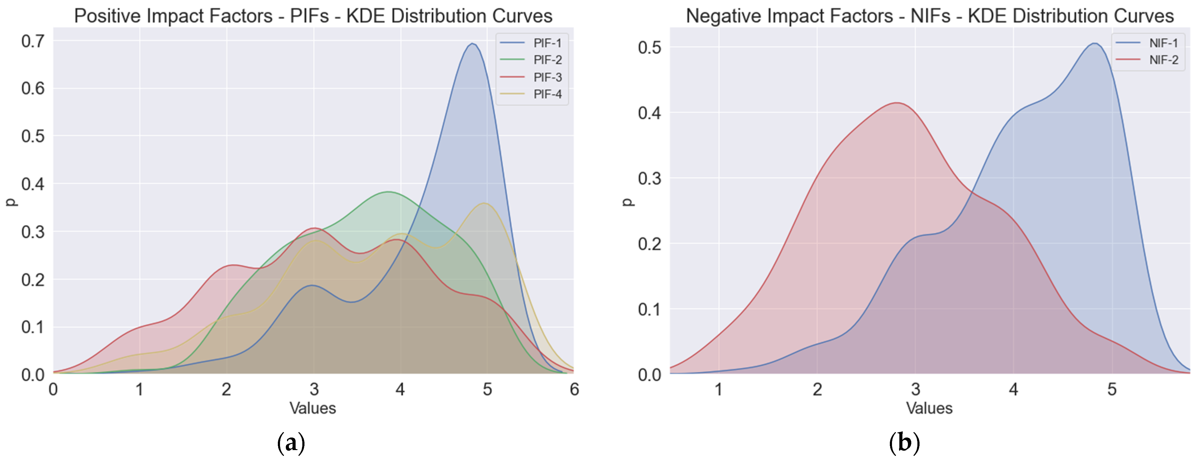 Futuretransp 04 00041 g003