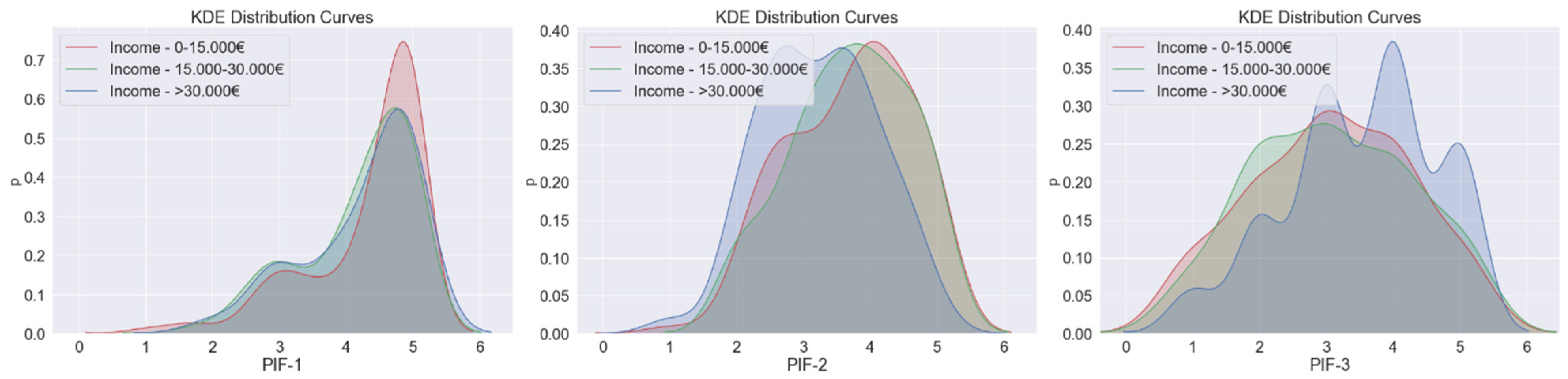 Futuretransp 04 00041 g006a