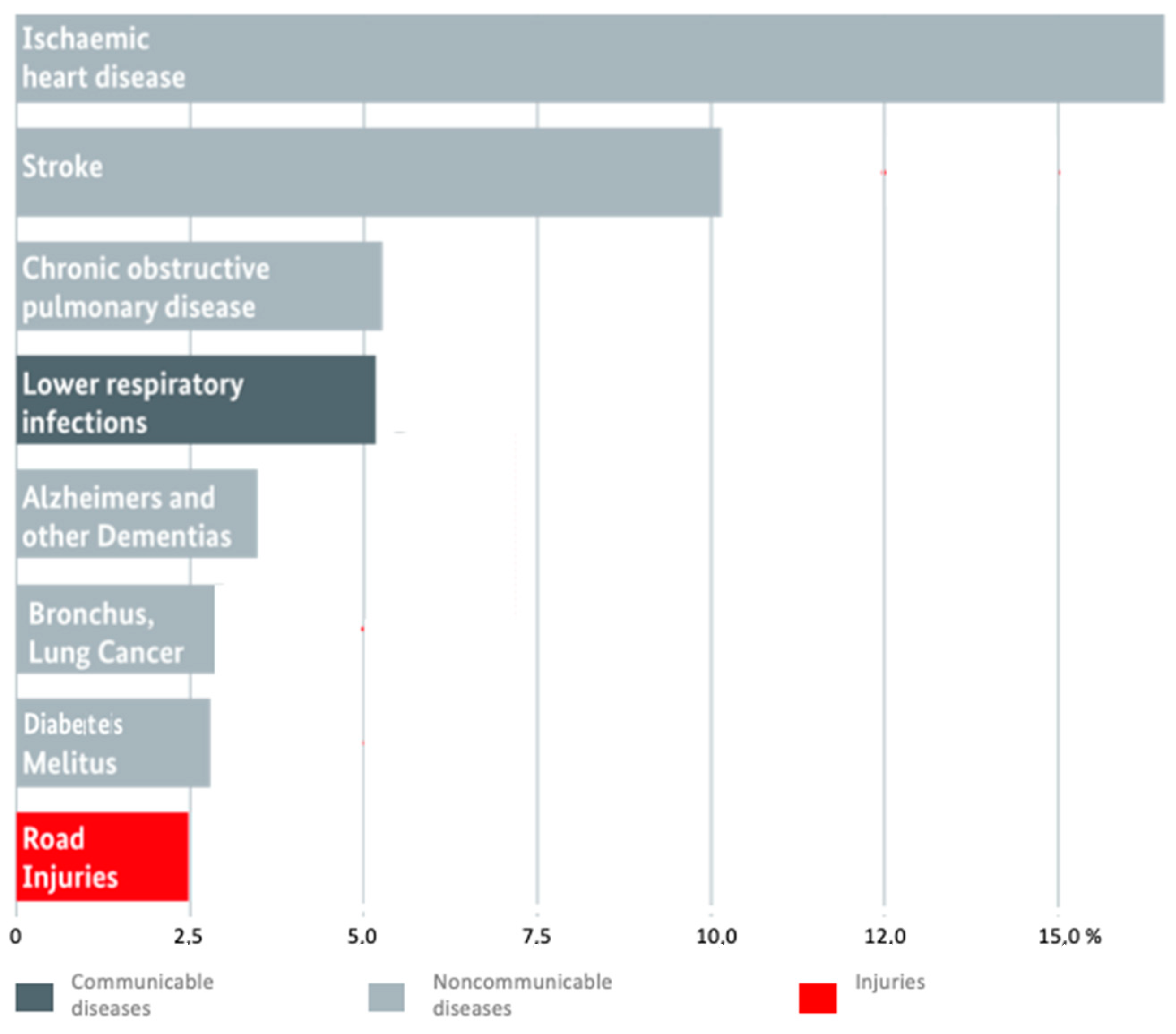 Futuretransp 04 00045 g006