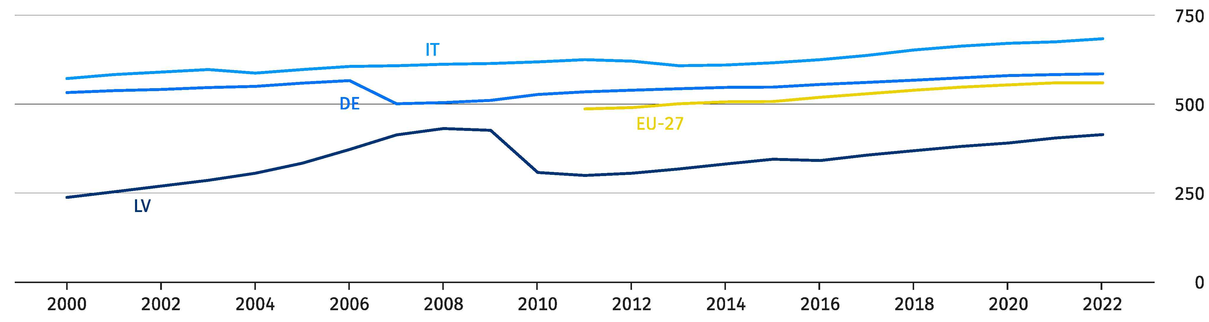 Futuretransp 04 00045 g019