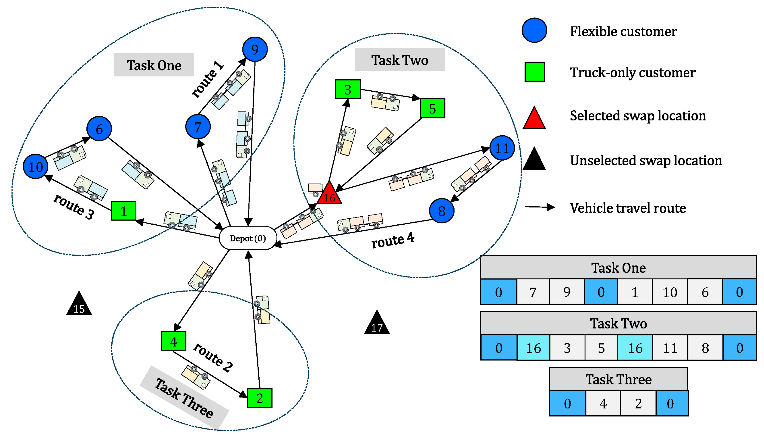 Futuretransp 04 00048 g002