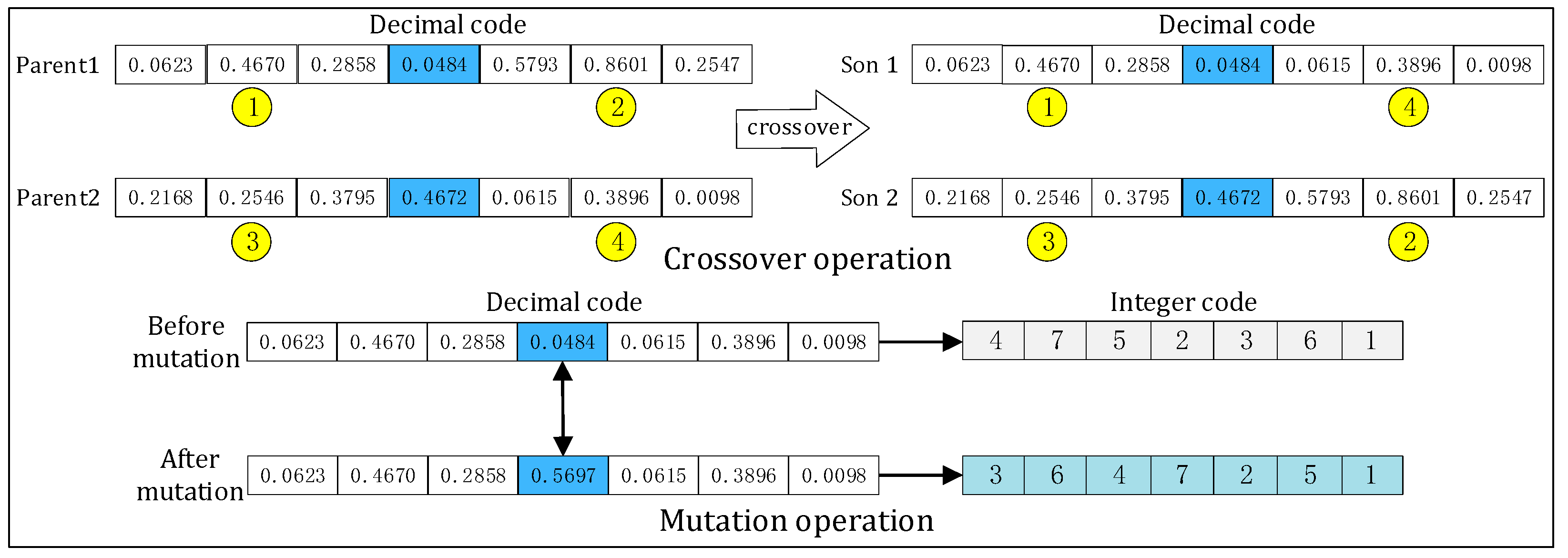 Futuretransp 04 00048 g009