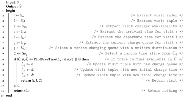 Futuretransp 04 00049 i001