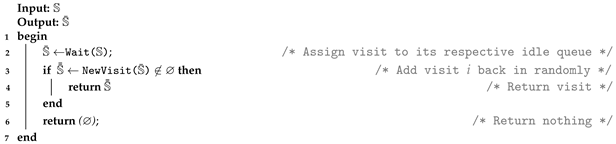 Futuretransp 04 00049 i005