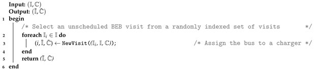 Futuretransp 04 00049 i006